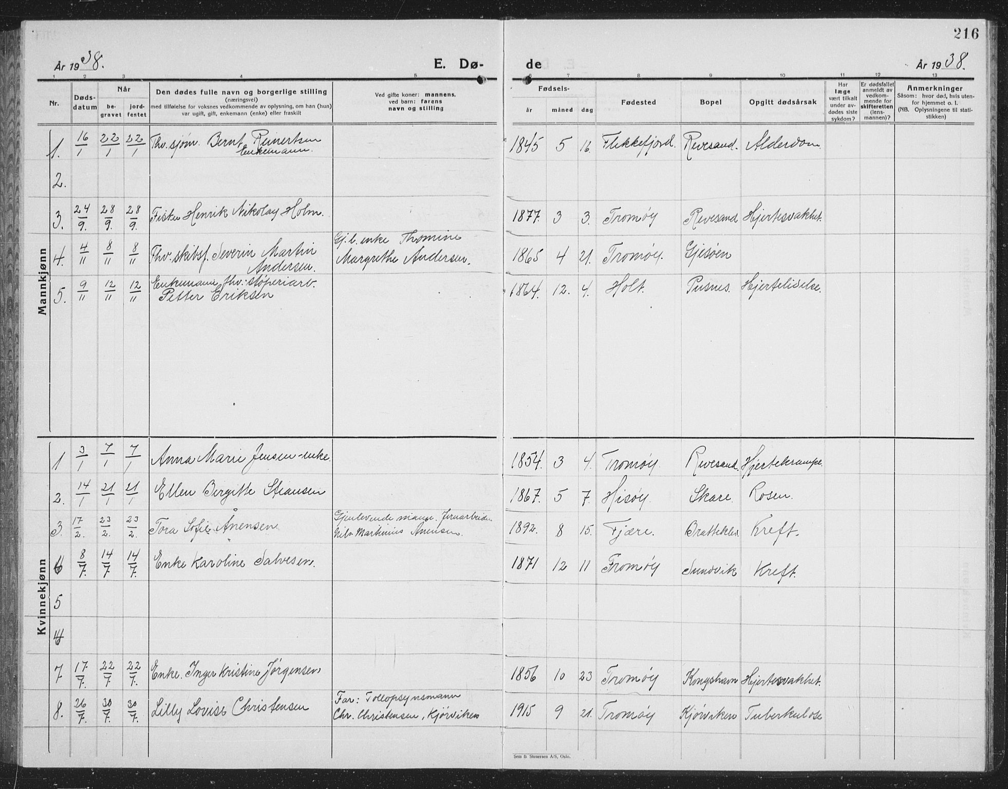 Tromøy sokneprestkontor, AV/SAK-1111-0041/F/Fb/L0008: Parish register (copy) no. B 8, 1925-1938, p. 216