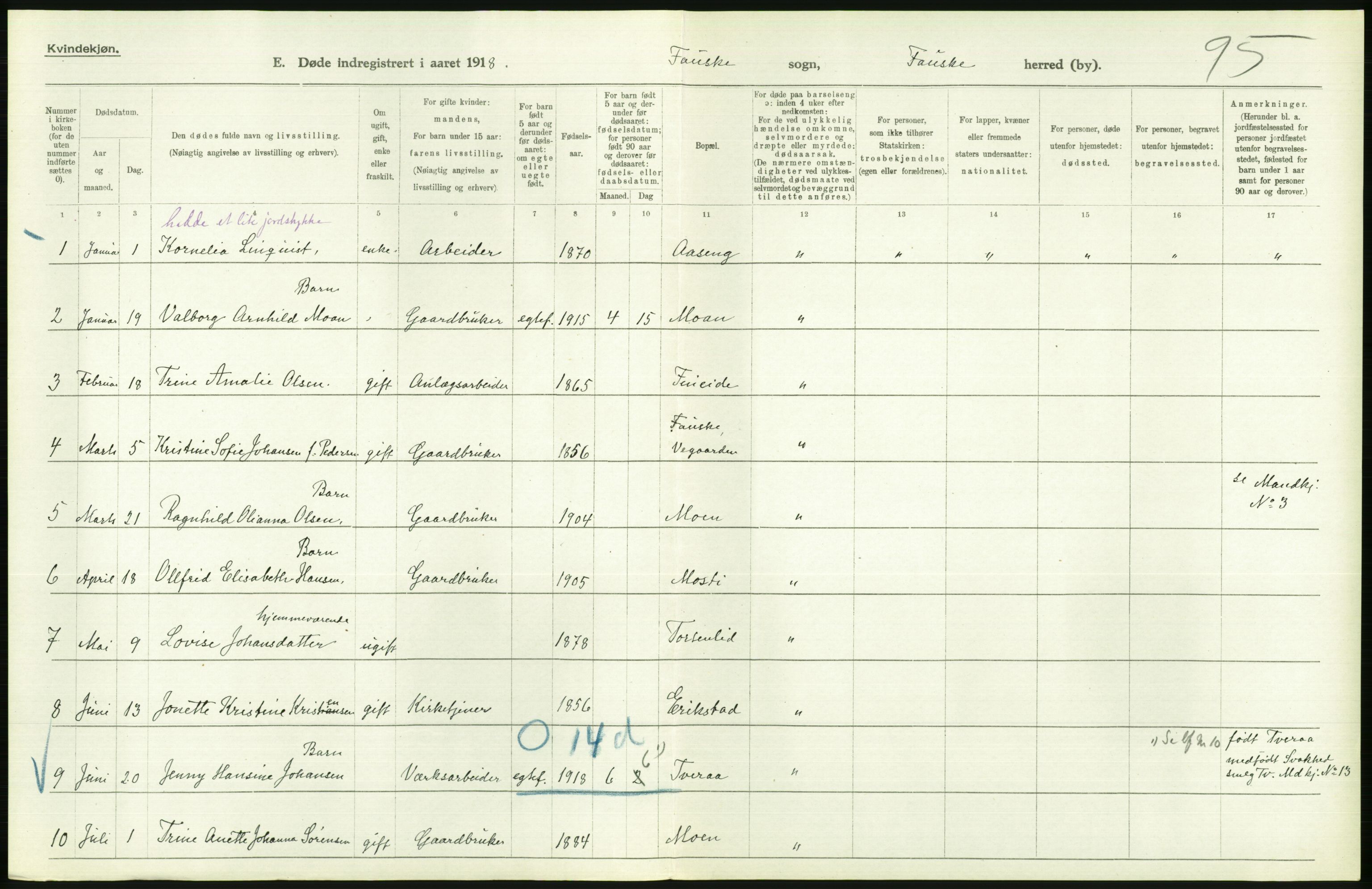 Statistisk sentralbyrå, Sosiodemografiske emner, Befolkning, AV/RA-S-2228/D/Df/Dfb/Dfbh/L0055: Nordland fylke: Døde. Bygder og byer., 1918, p. 534