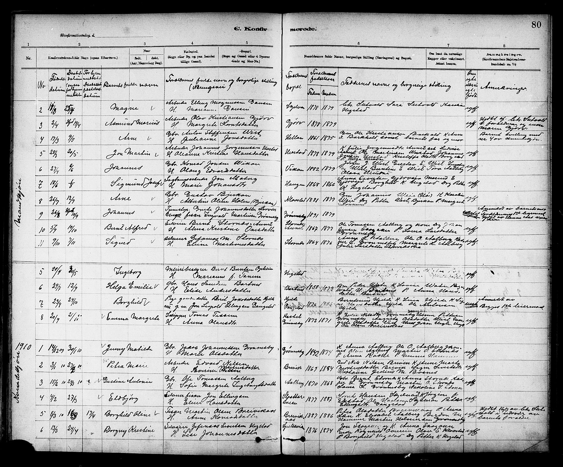 Ministerialprotokoller, klokkerbøker og fødselsregistre - Nord-Trøndelag, AV/SAT-A-1458/732/L0318: Parish register (copy) no. 732C02, 1881-1911, p. 80