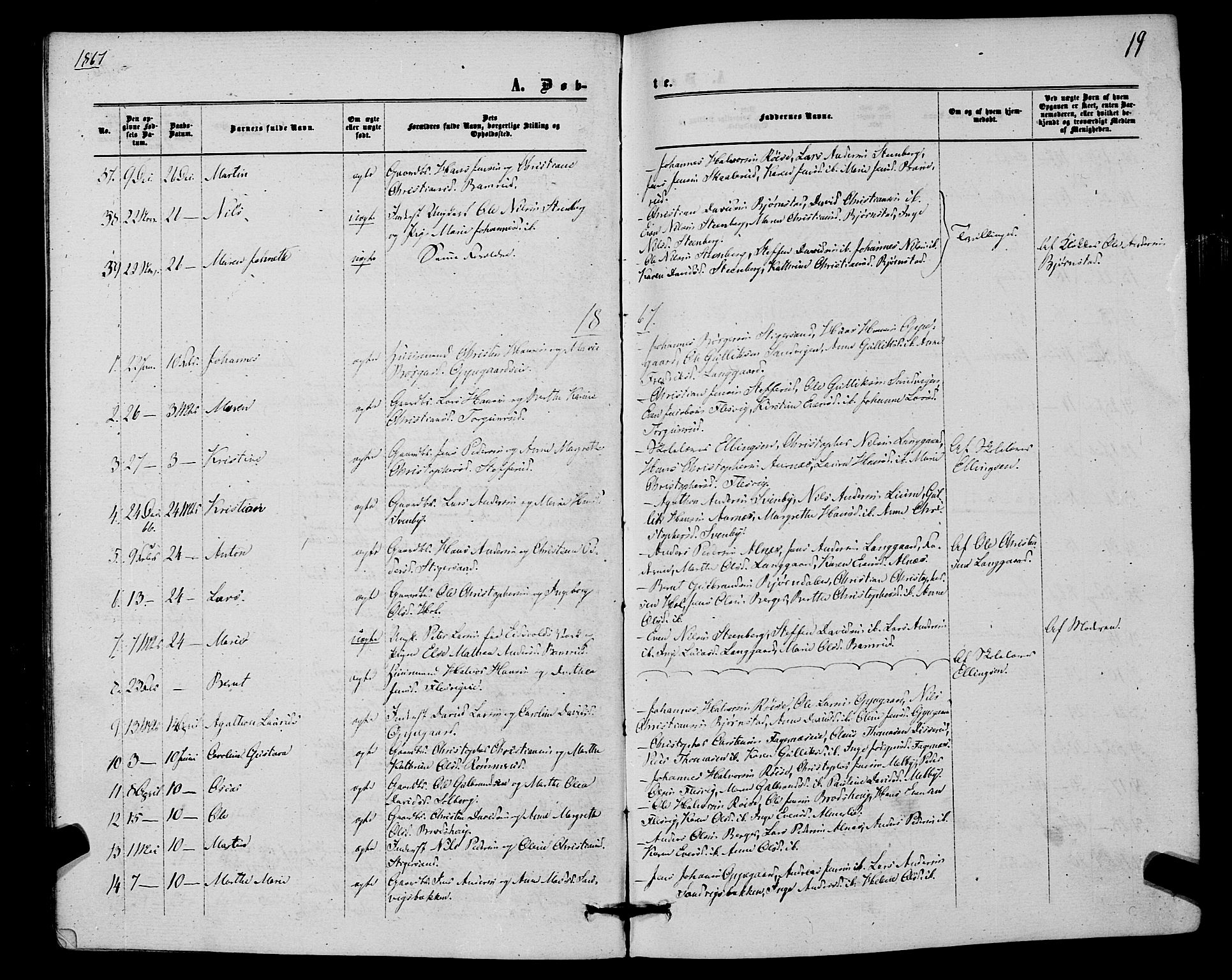 Hurdal prestekontor Kirkebøker, SAO/A-10889/F/Fb/L0002: Parish register (official) no. II 2, 1860-1877, p. 19