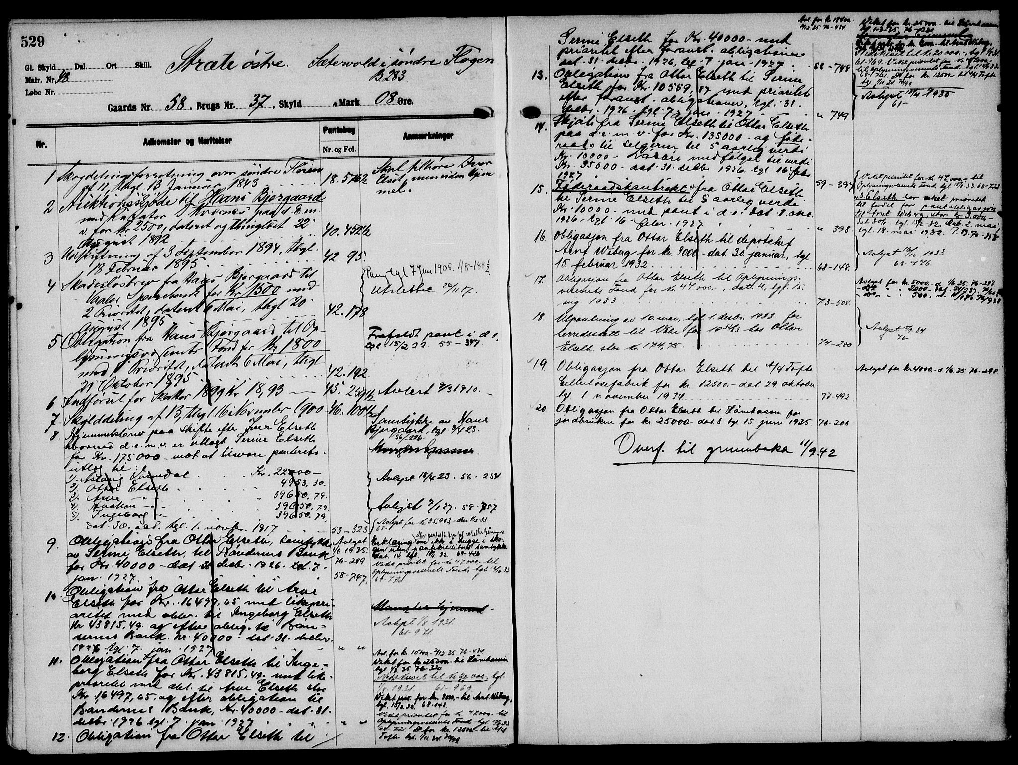 Solør tingrett, AV/SAH-TING-008/H/Ha/Hak/L0004: Mortgage register no. IV, 1900-1935, p. 529