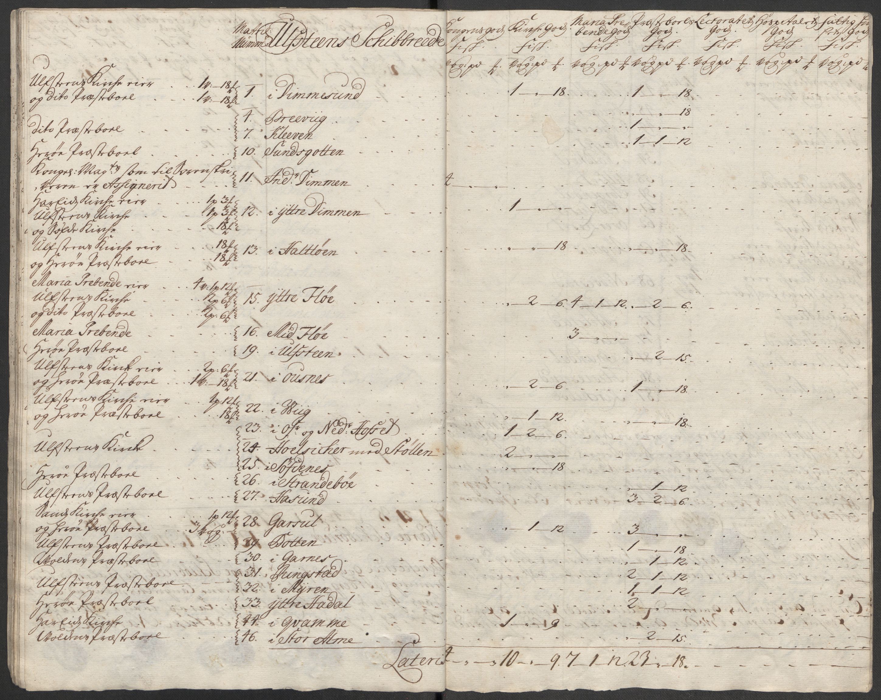 Rentekammeret inntil 1814, Reviderte regnskaper, Fogderegnskap, AV/RA-EA-4092/R54/L3569: Fogderegnskap Sunnmøre, 1717, p. 56