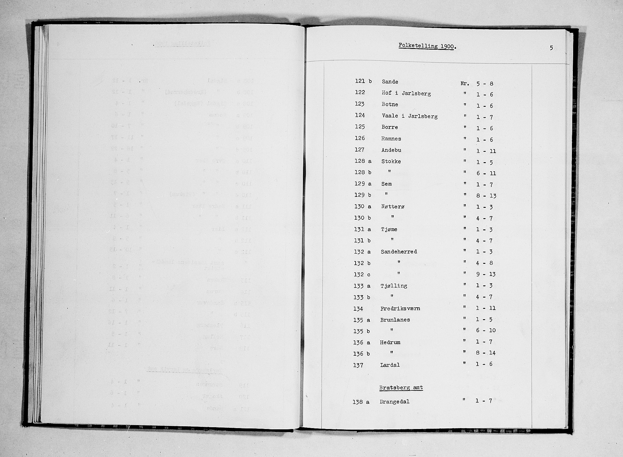 RA, 1900 census for Stokke, 1900, p. 39