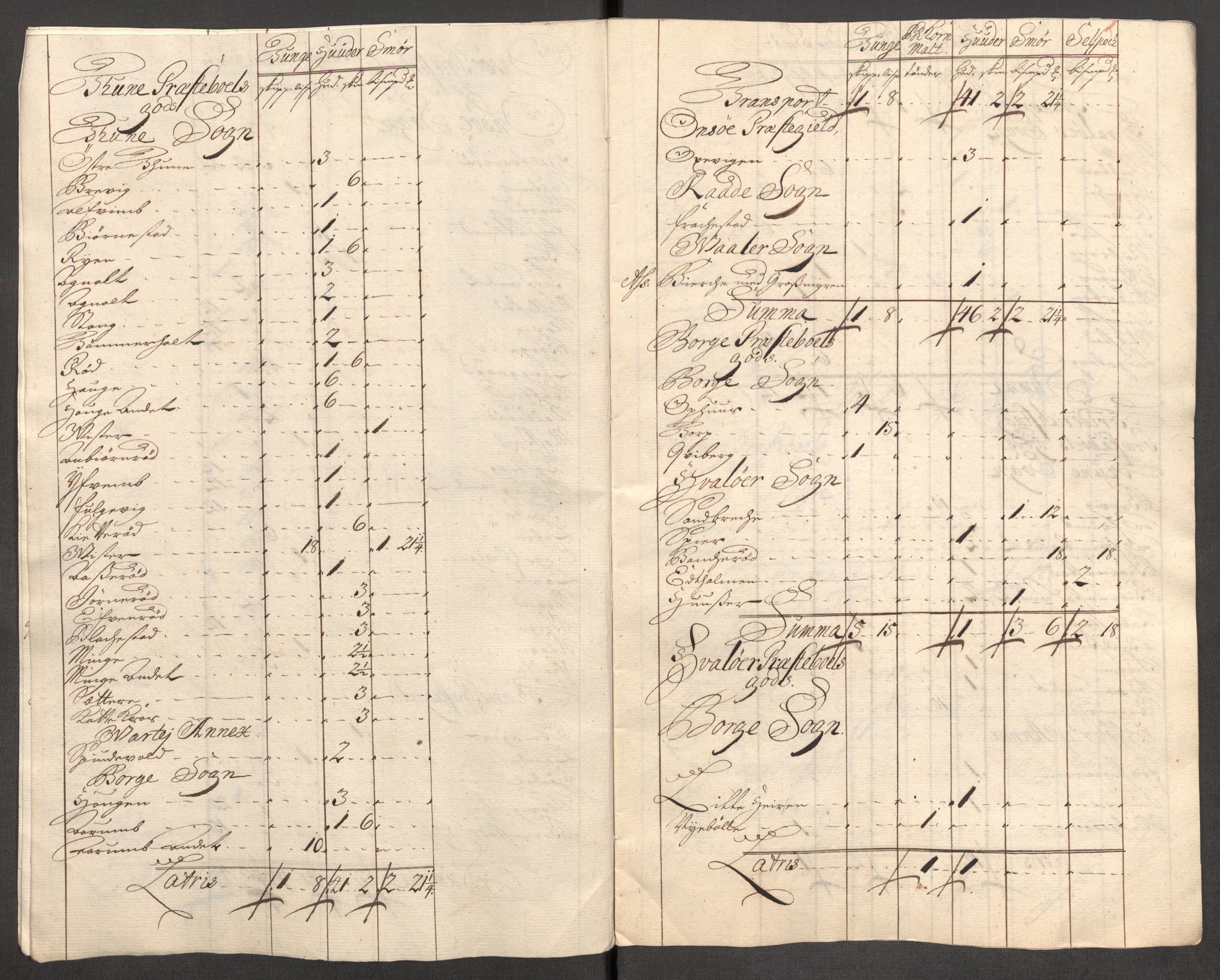 Rentekammeret inntil 1814, Reviderte regnskaper, Fogderegnskap, AV/RA-EA-4092/R04/L0138: Fogderegnskap Moss, Onsøy, Tune, Veme og Åbygge, 1713-1714, p. 43