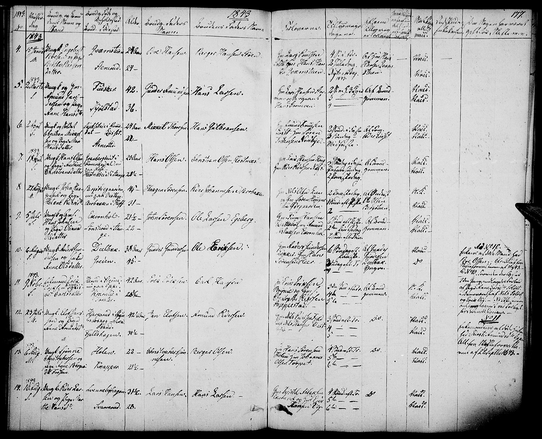 Nord-Odal prestekontor, AV/SAH-PREST-032/H/Ha/Haa/L0002: Parish register (official) no. 2, 1839-1850, p. 177