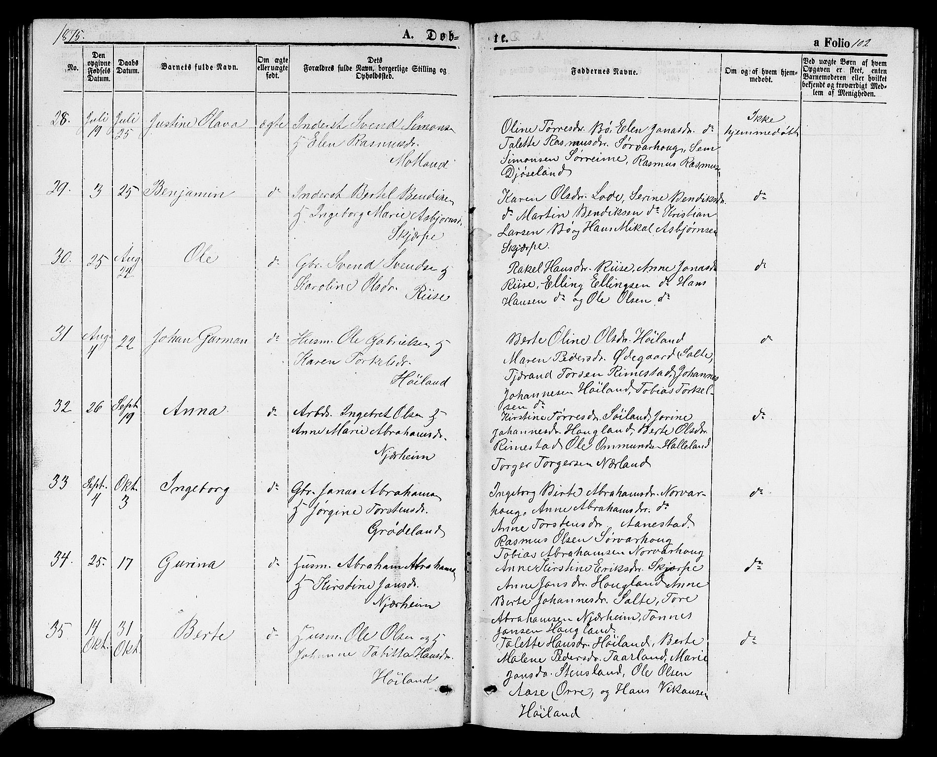 Hå sokneprestkontor, SAST/A-101801/001/30BB/L0001: Parish register (copy) no. B 1, 1854-1883, p. 102