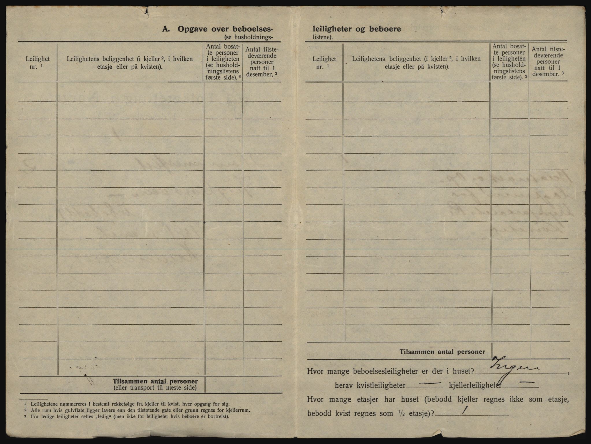 SATØ, 1920 census for Hammerfest, 1920, p. 655