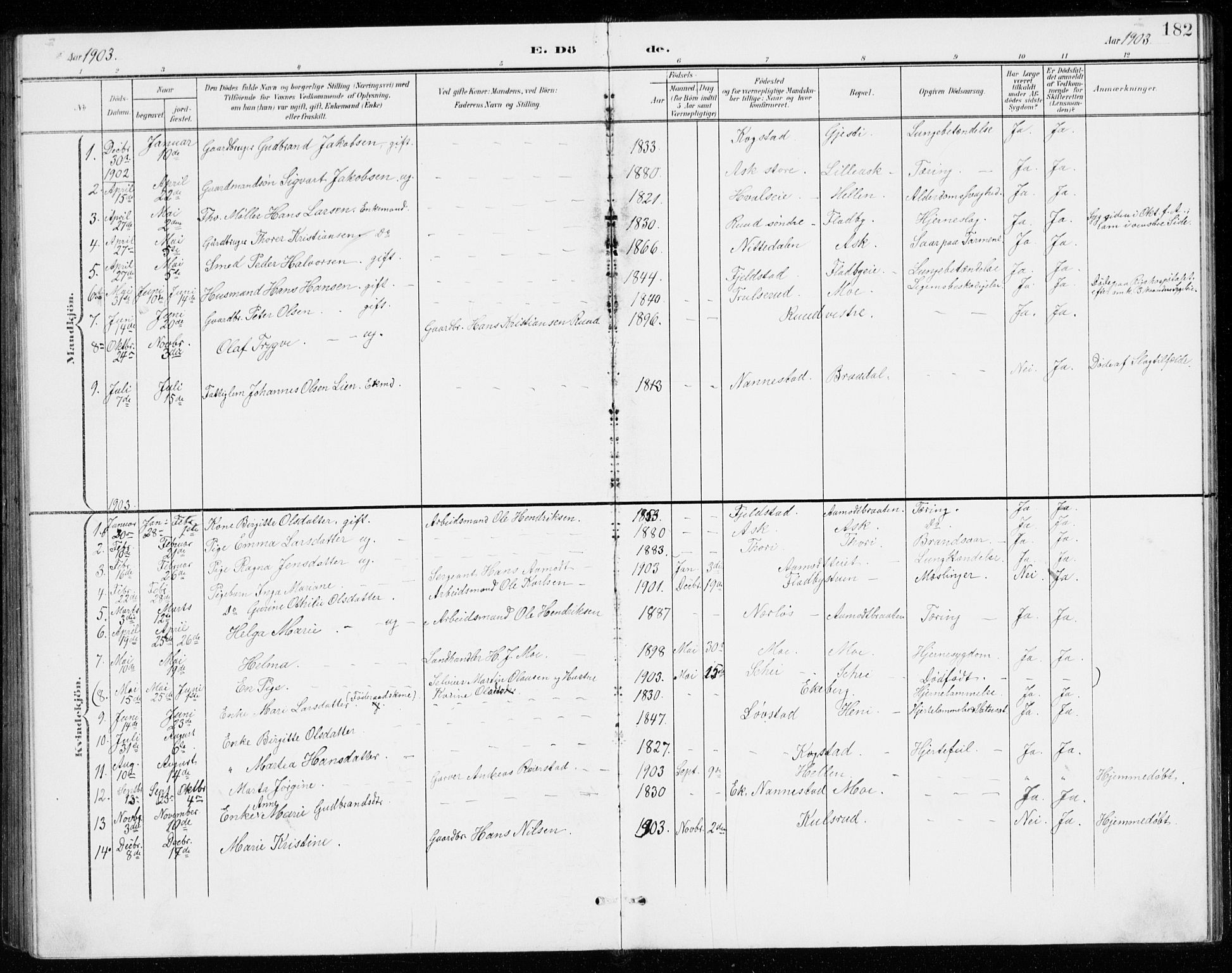 Gjerdrum prestekontor Kirkebøker, SAO/A-10412b/G/Gb/L0001: Parish register (copy) no. II 1, 1901-1944, p. 182