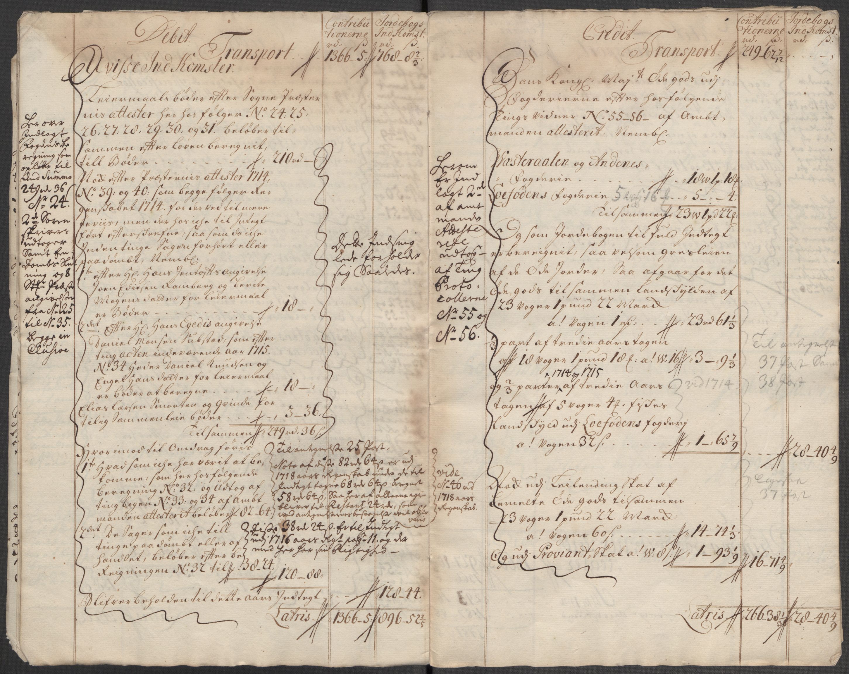 Rentekammeret inntil 1814, Reviderte regnskaper, Fogderegnskap, AV/RA-EA-4092/R67/L4681: Fogderegnskap Vesterålen, Andenes og Lofoten, 1715, p. 12