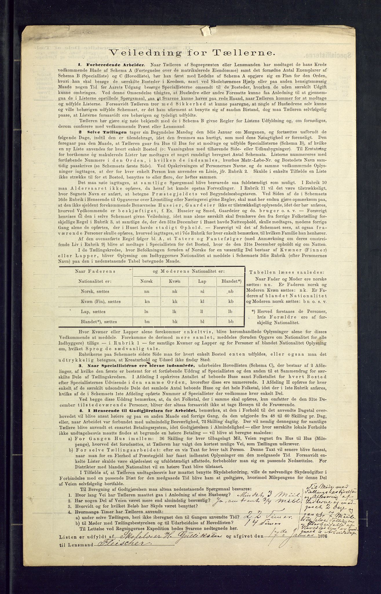 SAKO, 1875 census for 0623P Modum, 1875, p. 60