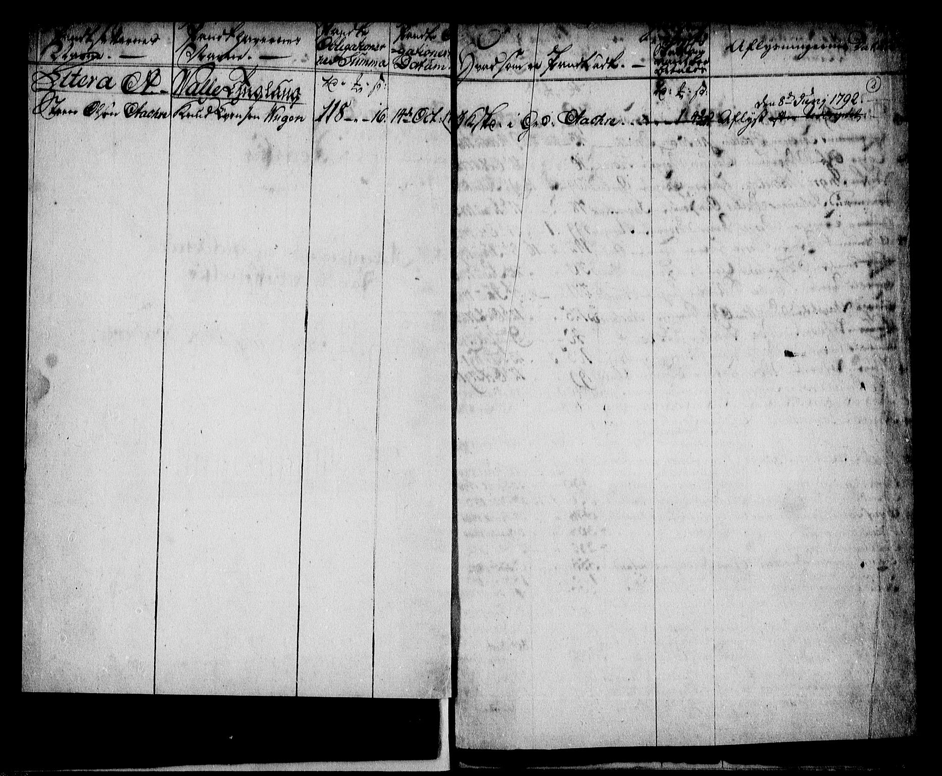 Østre Råbyggelag sorenskriveri, SAK/1221-0016/G/Ga/L0009: Mortgage register no. 9, 1753-1813, p. 2