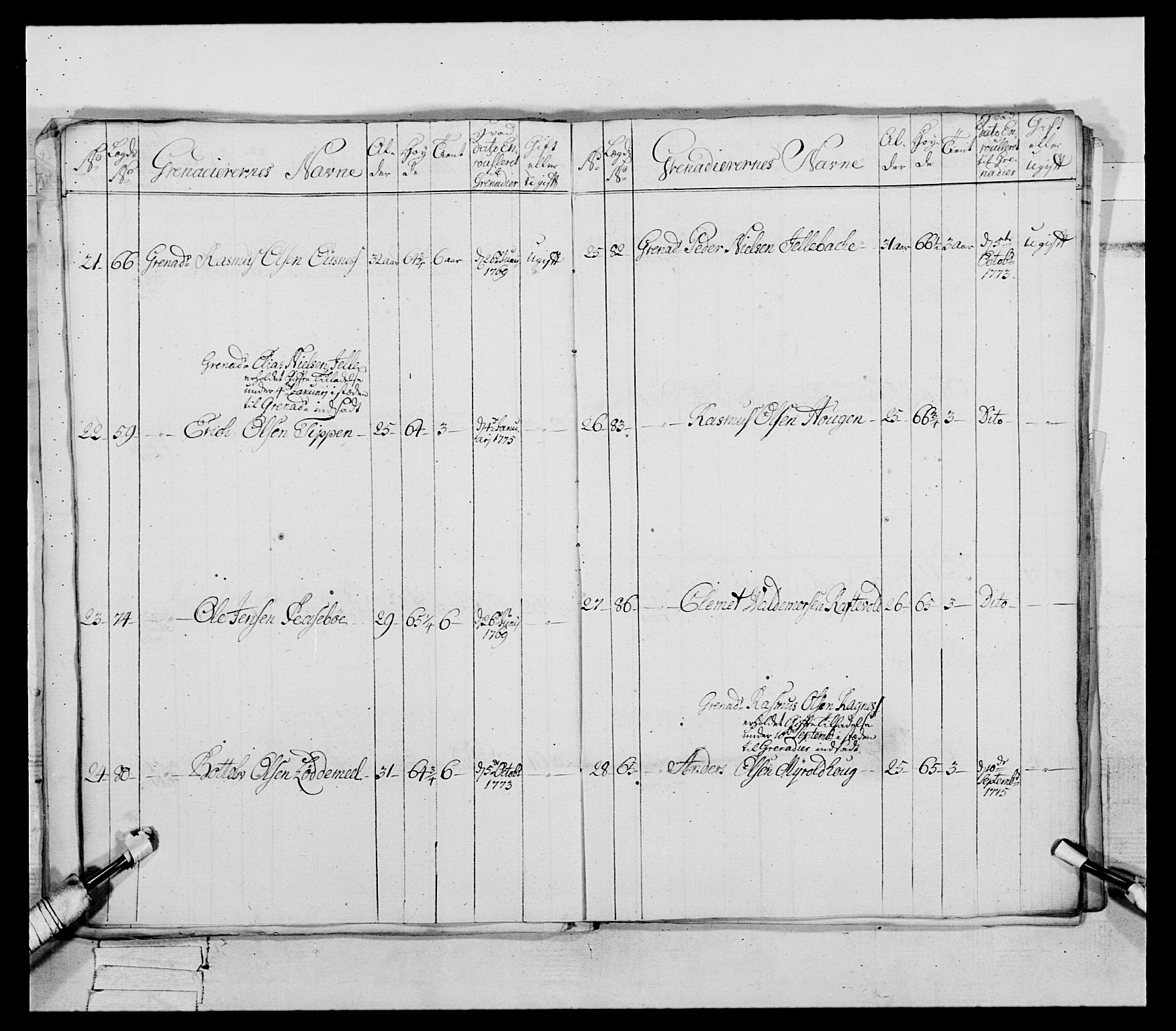 Generalitets- og kommissariatskollegiet, Det kongelige norske kommissariatskollegium, AV/RA-EA-5420/E/Eh/L0090: 1. Bergenhusiske nasjonale infanteriregiment, 1774-1780, p. 137