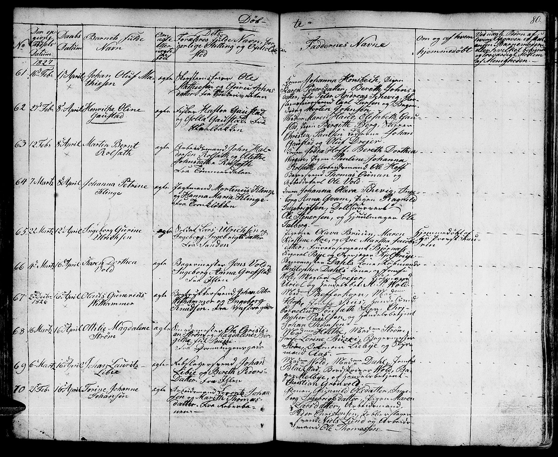 Ministerialprotokoller, klokkerbøker og fødselsregistre - Sør-Trøndelag, SAT/A-1456/601/L0045: Parish register (official) no. 601A13, 1821-1831, p. 80
