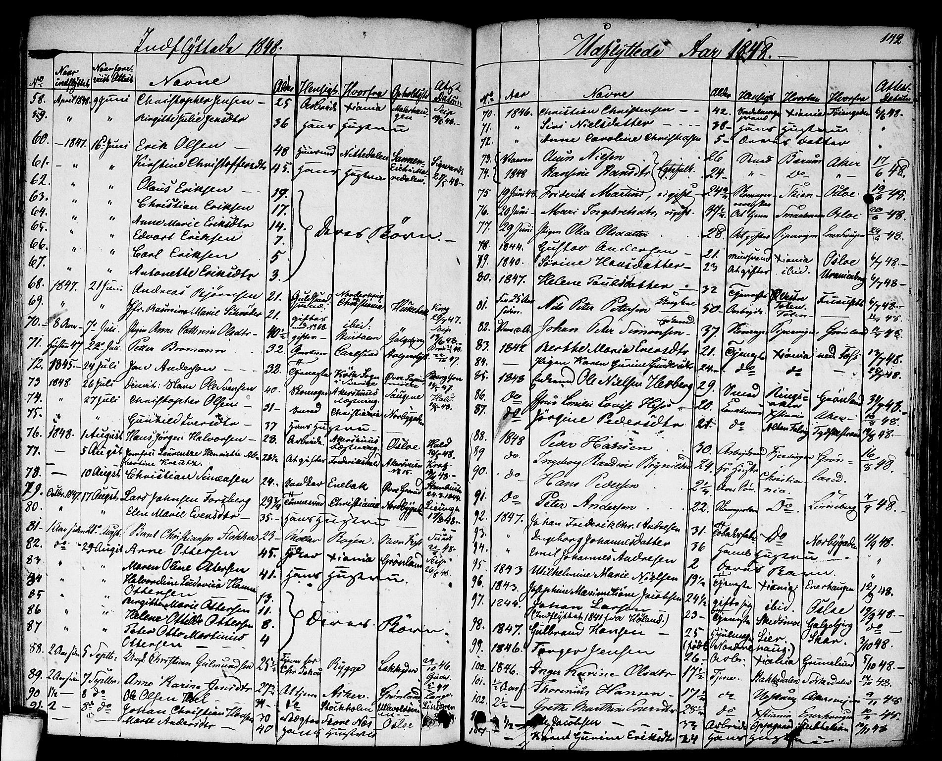 Aker prestekontor kirkebøker, SAO/A-10861/F/L0018: Parish register (official) no. 17, 1829-1852, p. 142