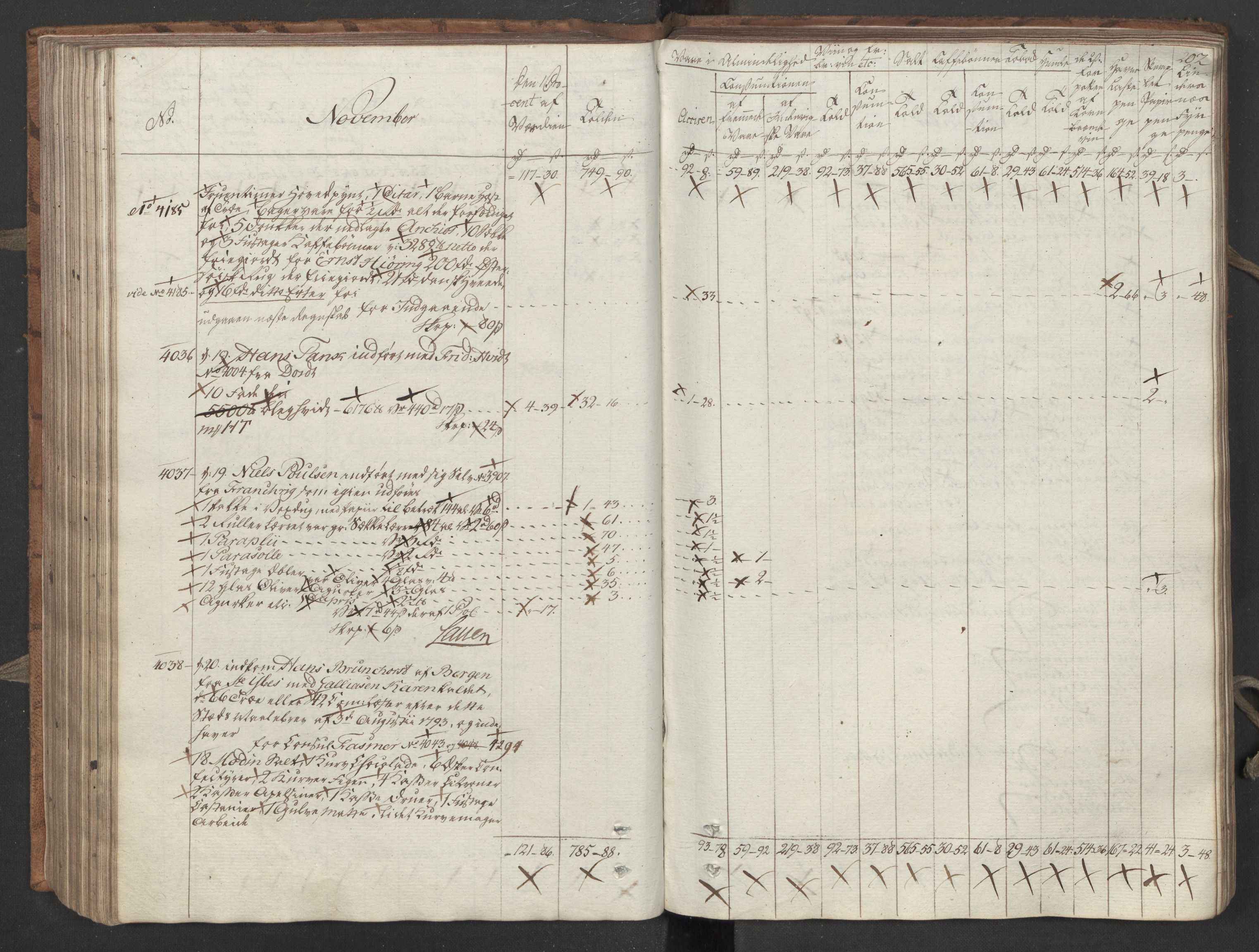 Generaltollkammeret, tollregnskaper, AV/RA-EA-5490/R26/L0276/0001: Tollregnskaper Bergen A / Inngående tollbok III, 1794, p. 201b-202a