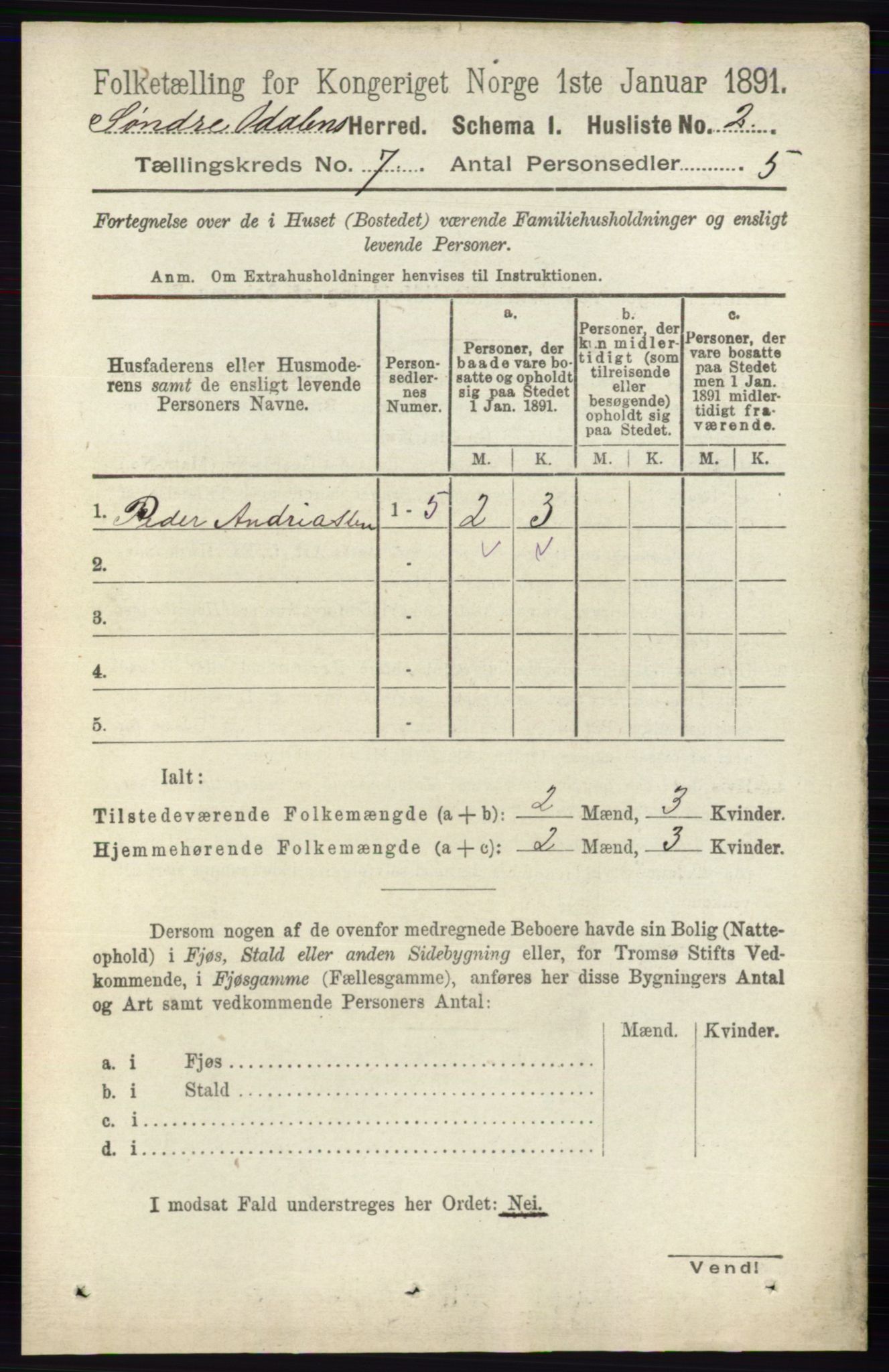 RA, 1891 census for 0419 Sør-Odal, 1891, p. 3493