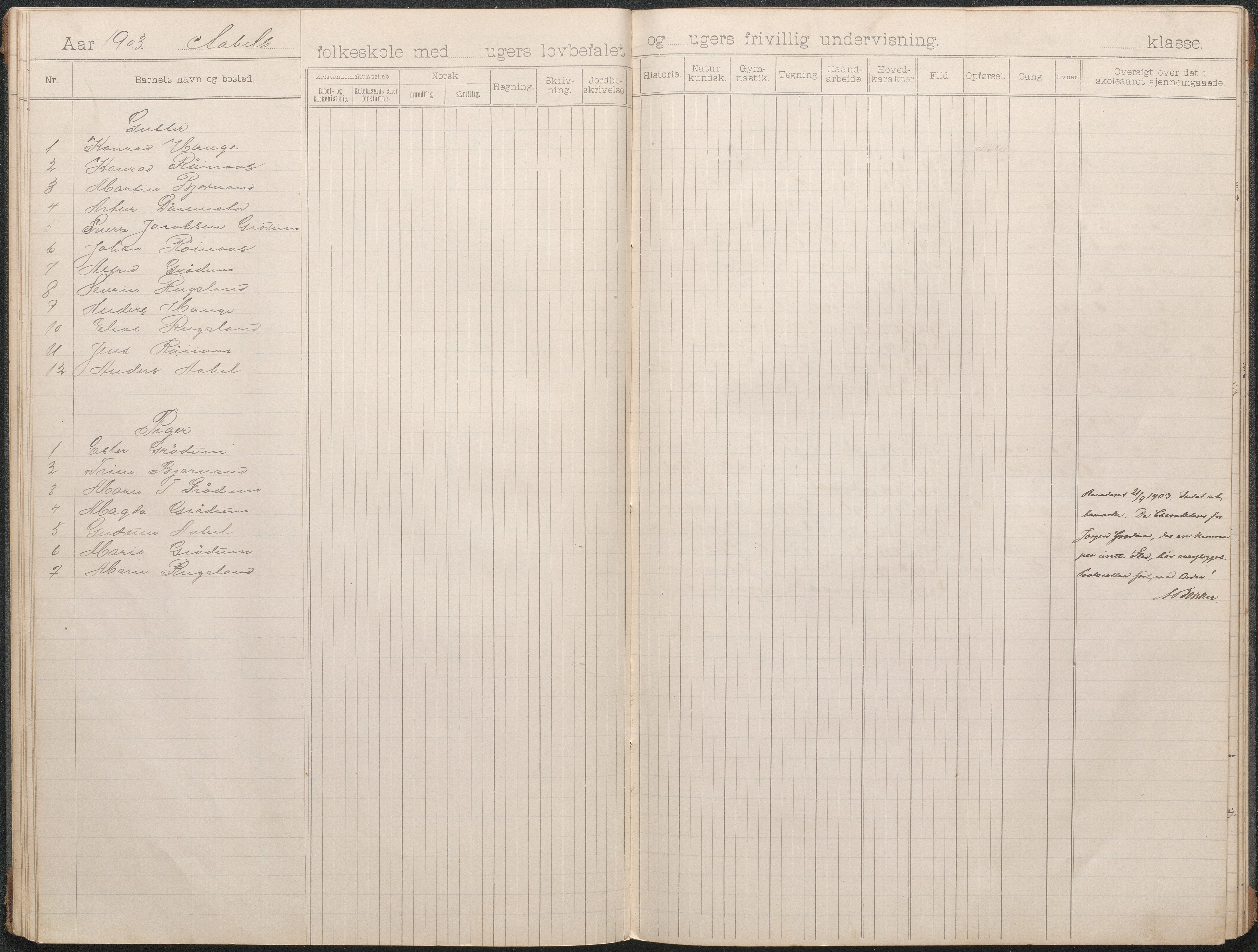 Birkenes kommune, Åbål, Svaland og Røynås skolekretser, AAMA/KA0928-550h_91/F02/L0002: Skoleprotokoll Åbål, 1897-1907