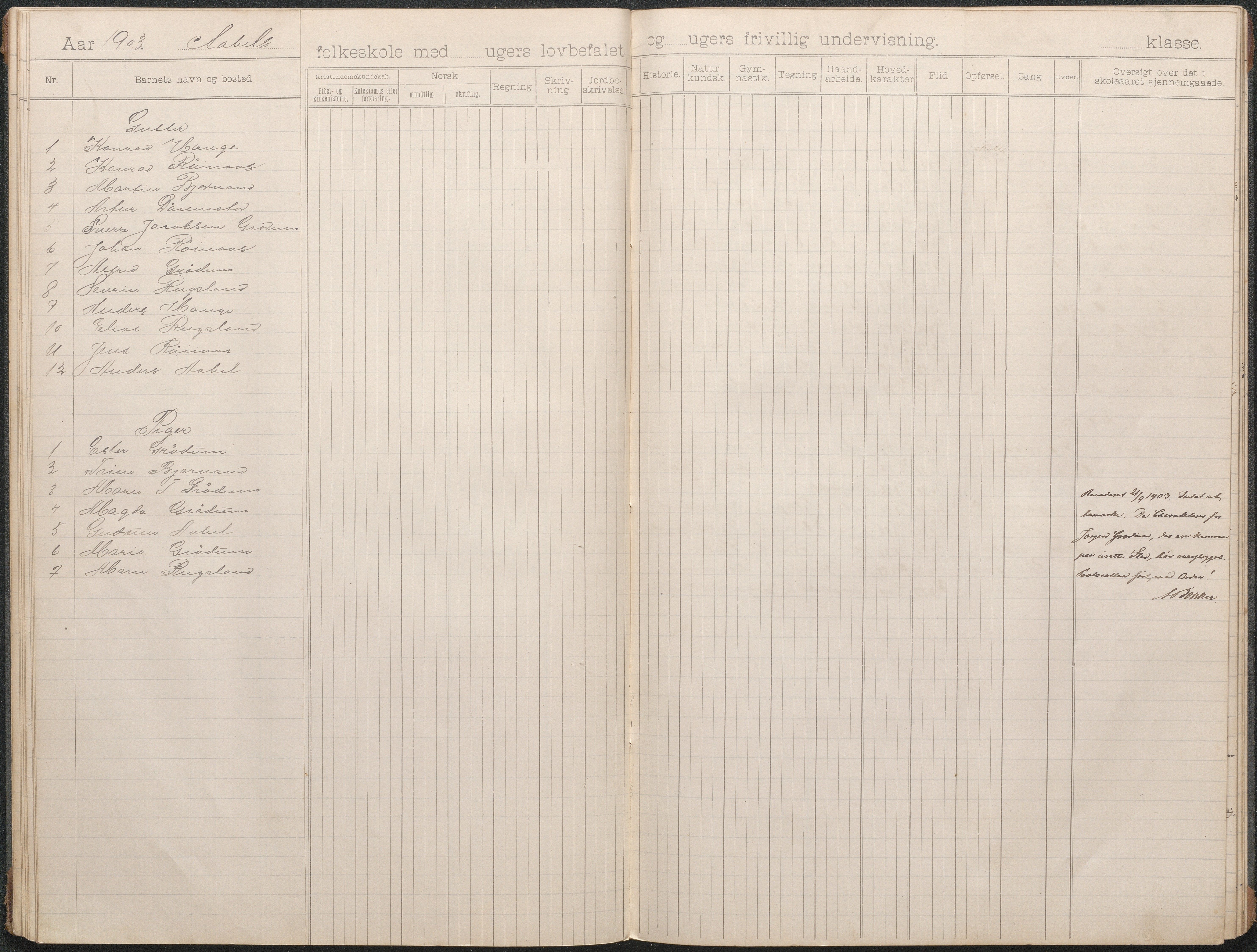 Birkenes kommune, Åbål, Svaland og Røynås skolekretser, AAKS/KA0928-550h_91/F02/L0002: Skoleprotokoll Åbål, 1897-1907