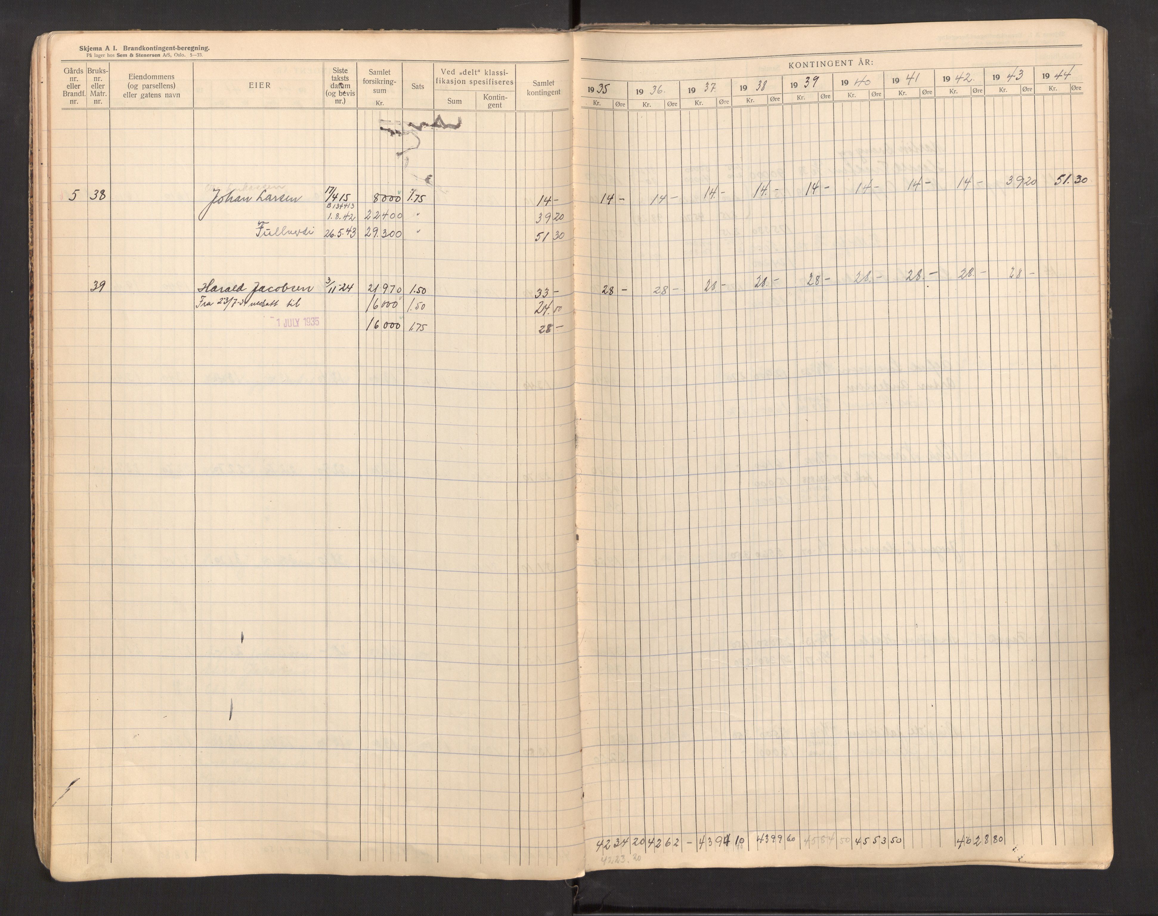 Tjølling lensmannskontor, AV/SAKO-A-16/Y/Yb/Ybb/L0007: Branntakstprotokoll, 1934-1943