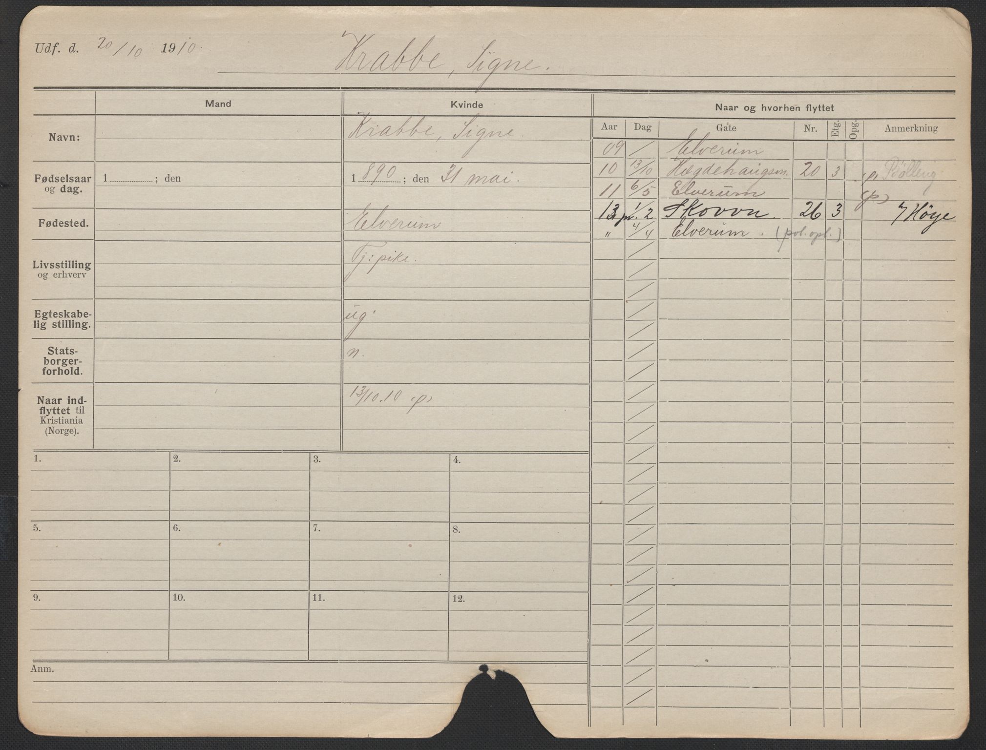 Oslo folkeregister, Registerkort, AV/SAO-A-11715/F/Fa/Fac/L0019: Kvinner, 1906-1914, p. 76a