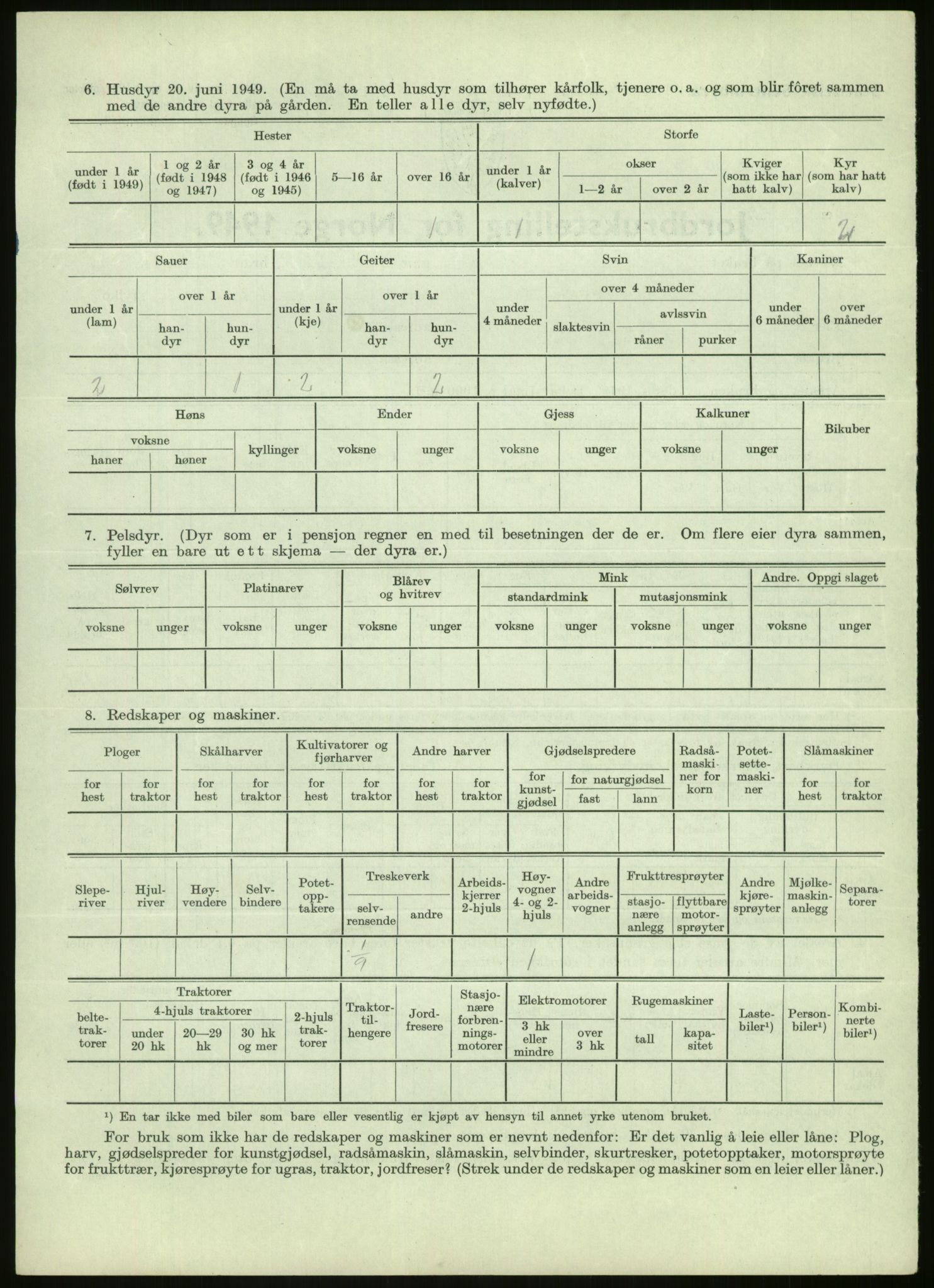 Statistisk sentralbyrå, Næringsøkonomiske emner, Jordbruk, skogbruk, jakt, fiske og fangst, AV/RA-S-2234/G/Gc/L0438: Troms: Salangen og Bardu, 1949, p. 781