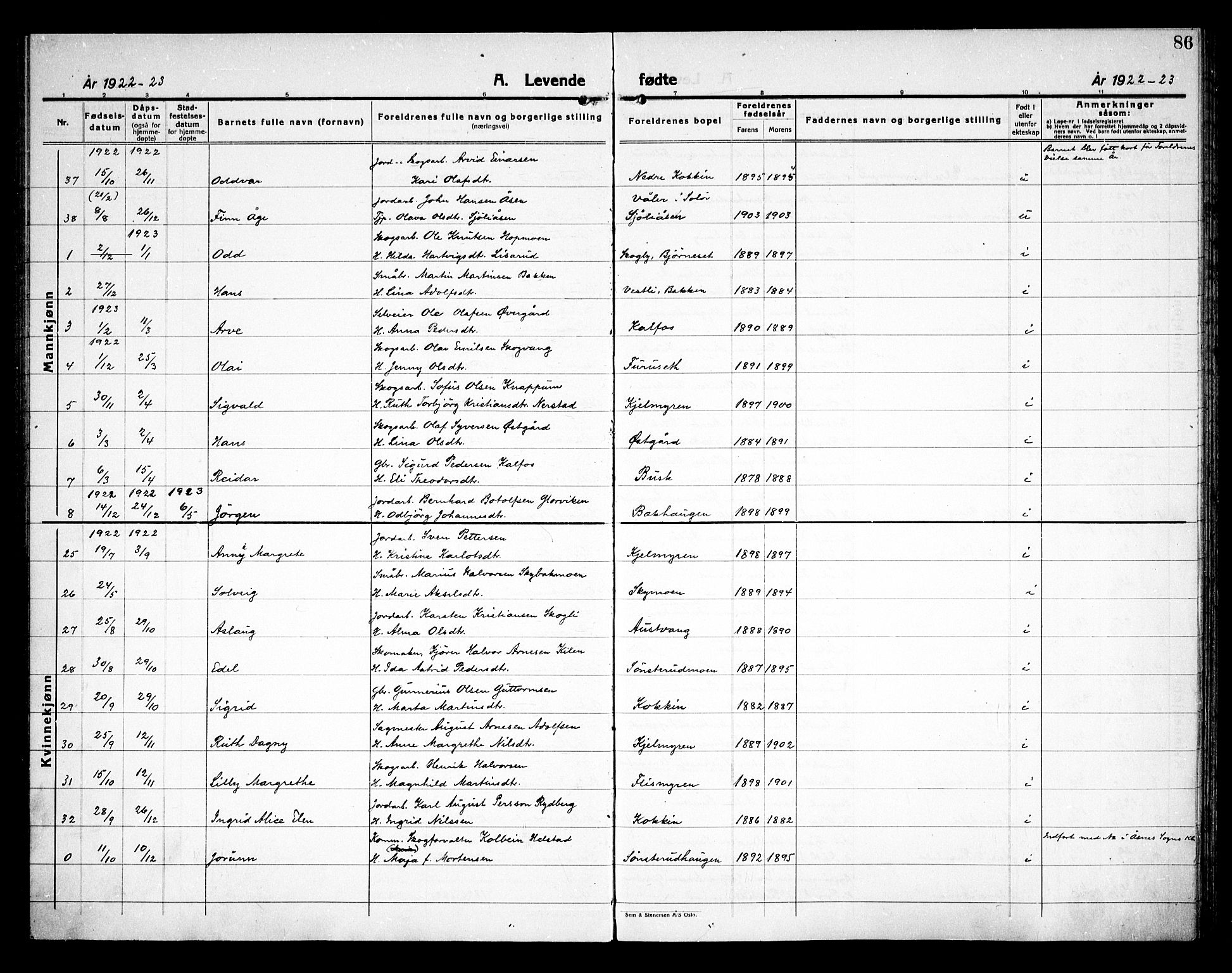 Åsnes prestekontor, AV/SAH-PREST-042/H/Ha/Haa/L0000D: Parish register (official) no. 0B, 1890-1929, p. 86