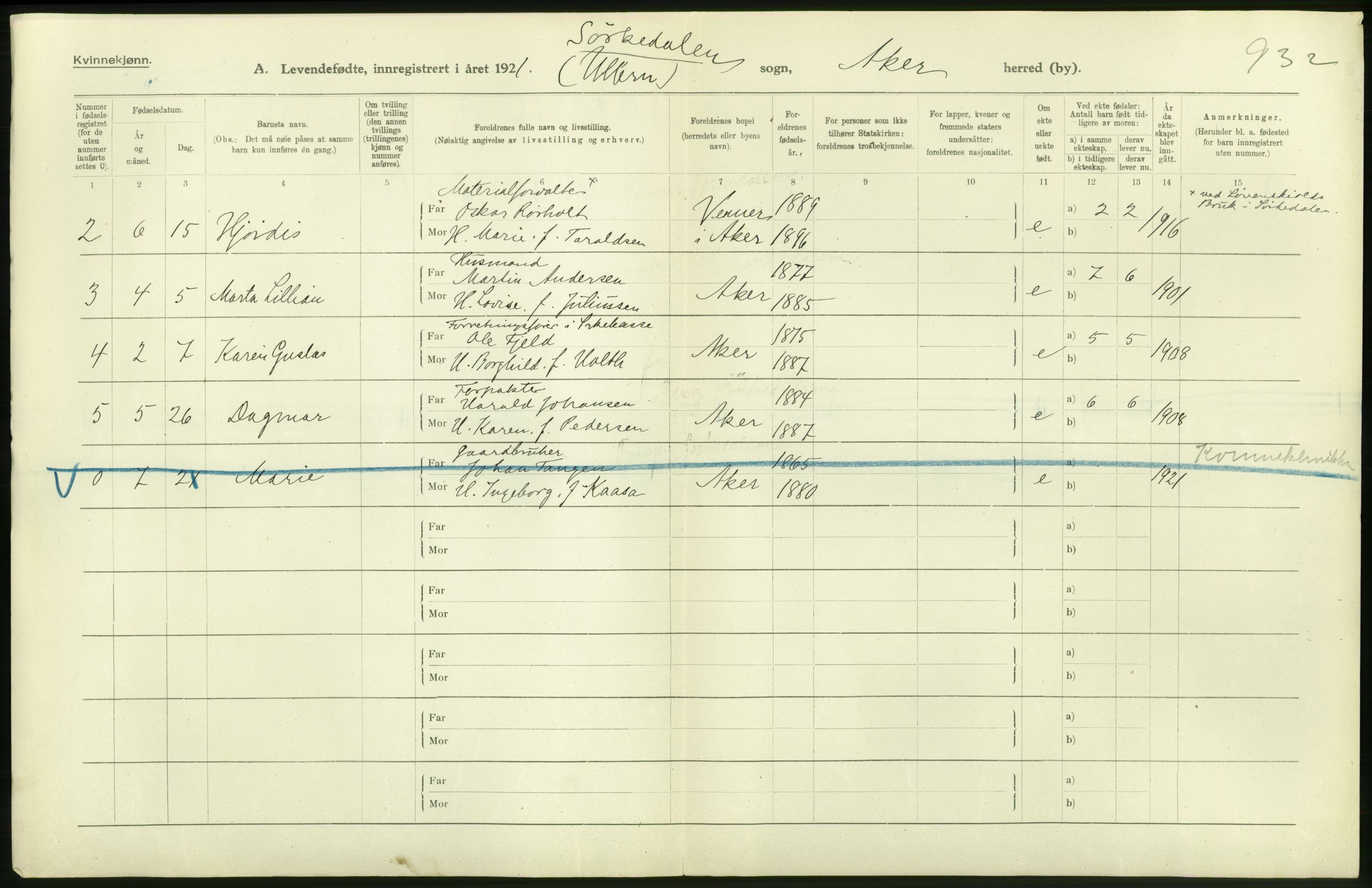 Statistisk sentralbyrå, Sosiodemografiske emner, Befolkning, AV/RA-S-2228/D/Df/Dfc/Dfca/L0004: Akershus fylke: Levendefødte menn og kvinner. Bygder., 1921, p. 68