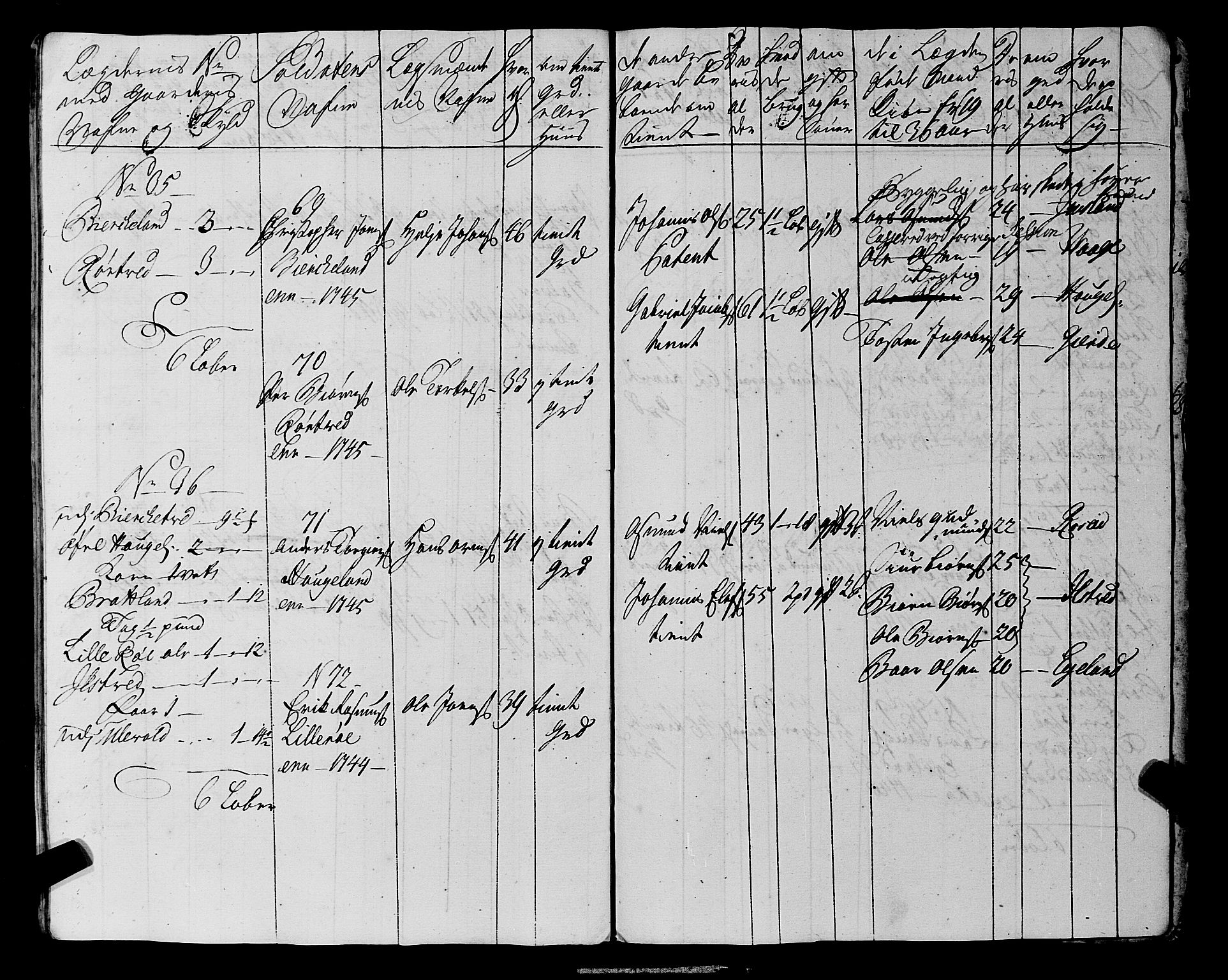 Fylkesmannen i Rogaland, AV/SAST-A-101928/99/3/325/325CA, 1655-1832, p. 4233