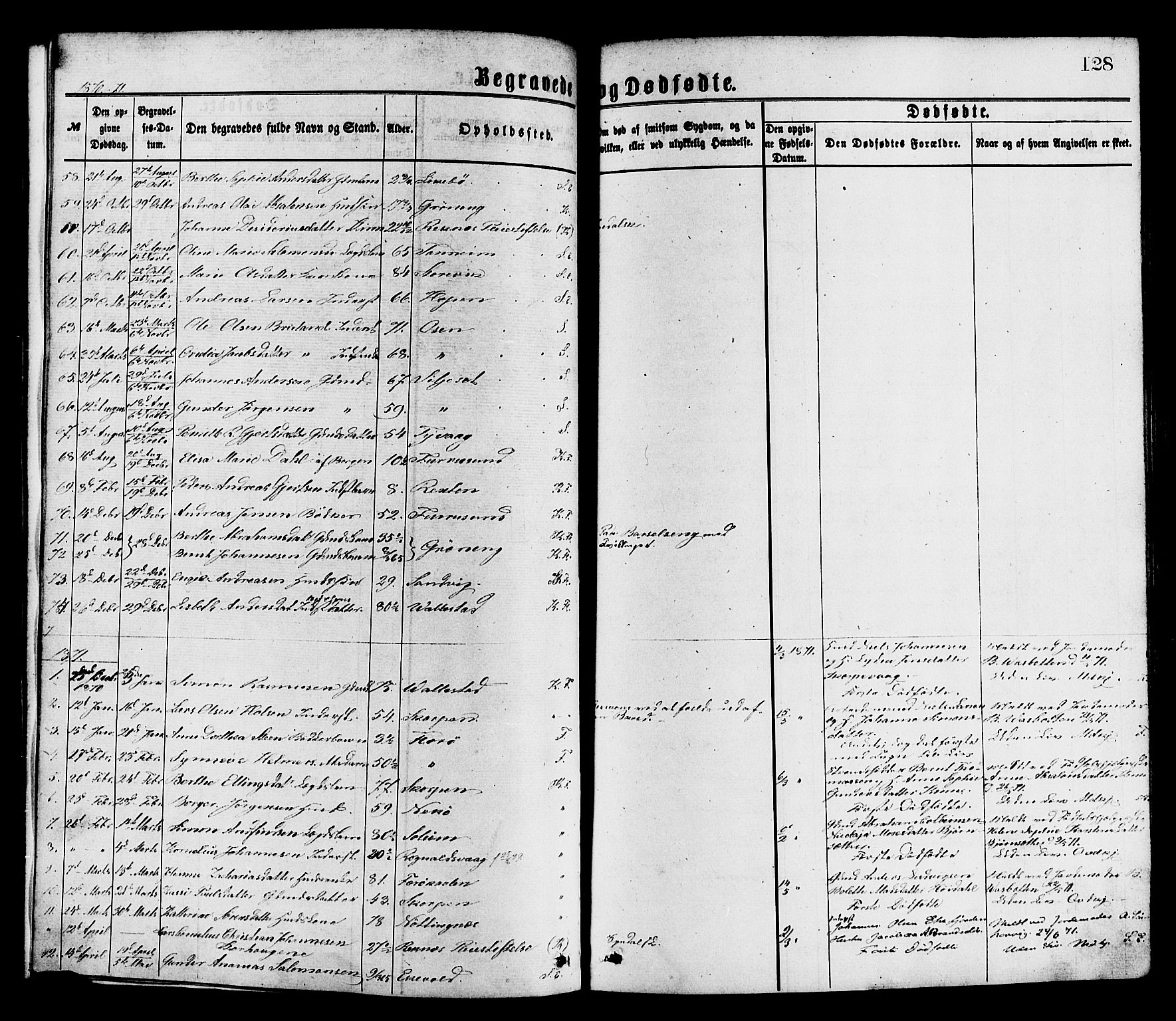 Kinn sokneprestembete, AV/SAB-A-80801/H/Haa/Haaa/L0013: Parish register (official) no. A 13, 1870-1885, p. 128