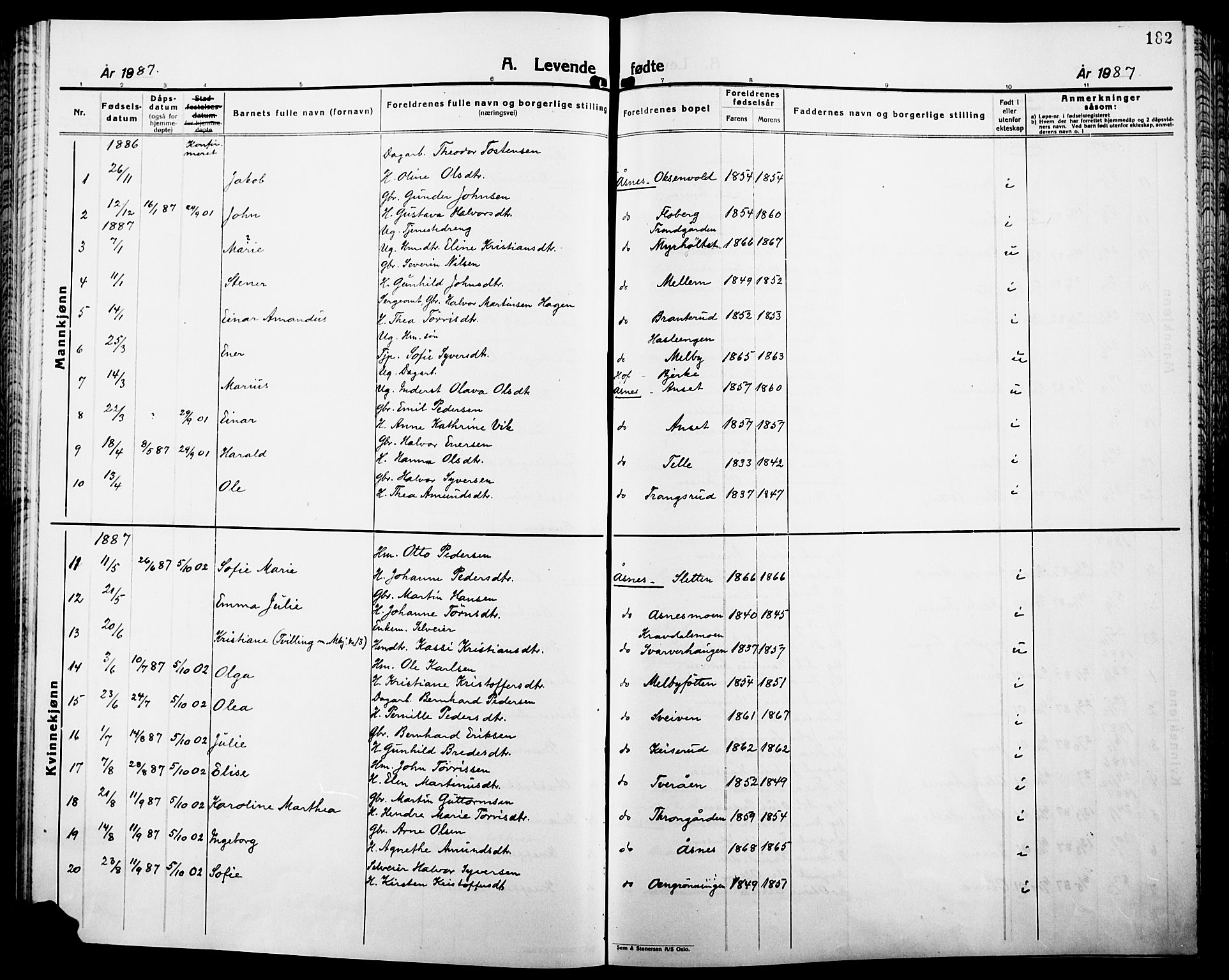 Åsnes prestekontor, AV/SAH-PREST-042/H/Ha/Haa/L0000B: Parish register (official), 1870-1889, p. 182