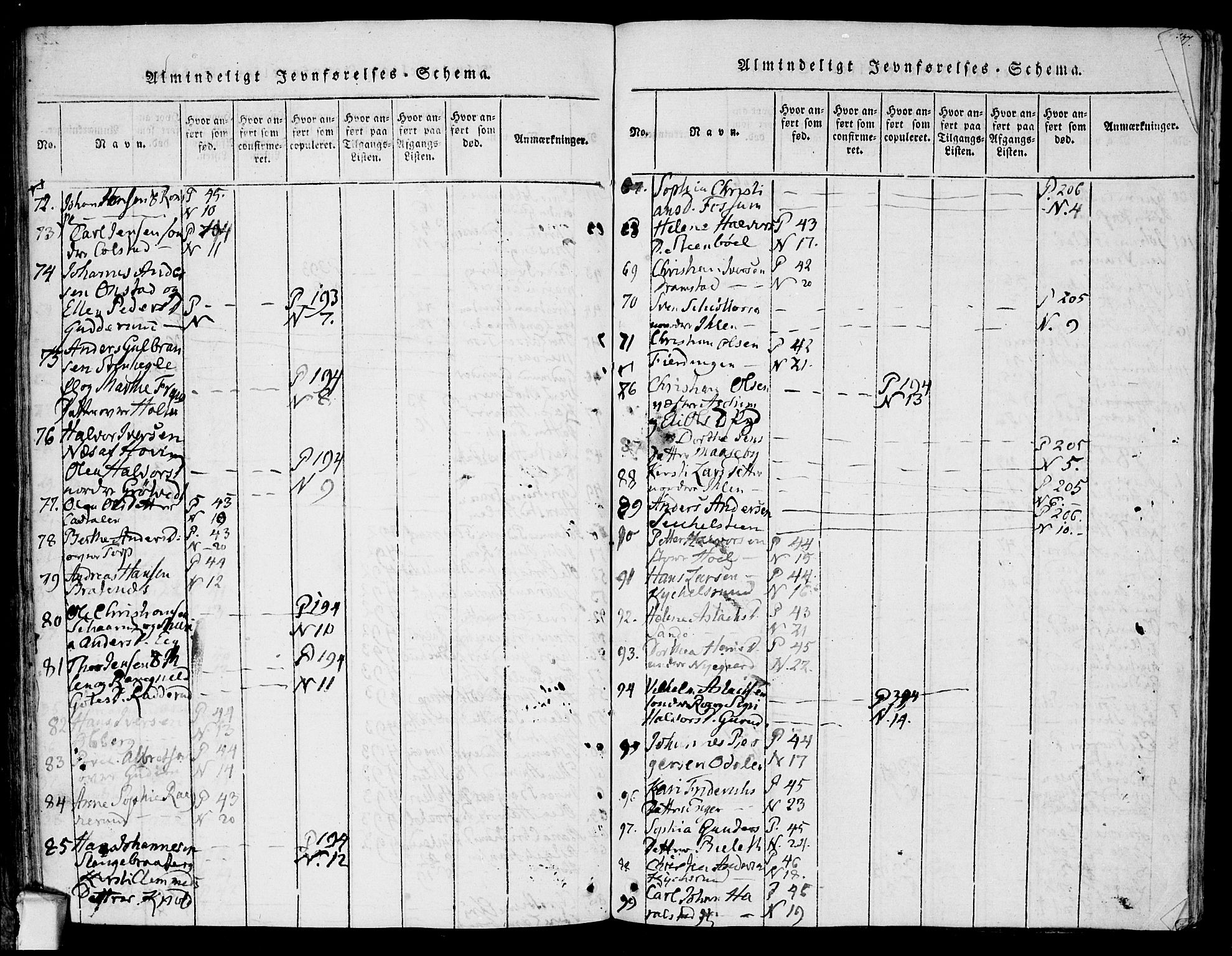 Askim prestekontor Kirkebøker, AV/SAO-A-10900/F/Fa/L0004: Parish register (official) no. 4, 1817-1846, p. 704-705