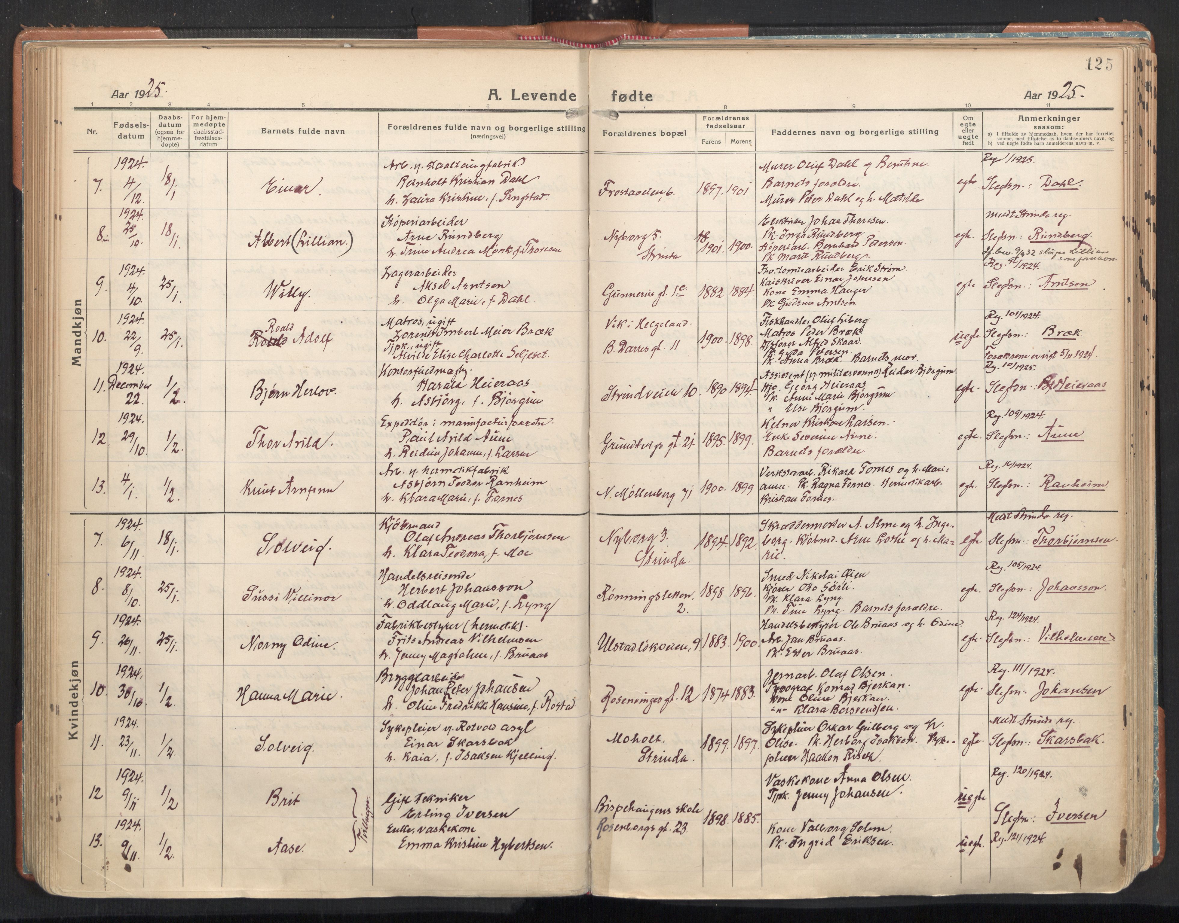 Ministerialprotokoller, klokkerbøker og fødselsregistre - Sør-Trøndelag, SAT/A-1456/605/L0248: Parish register (official) no. 605A10, 1920-1937, p. 125