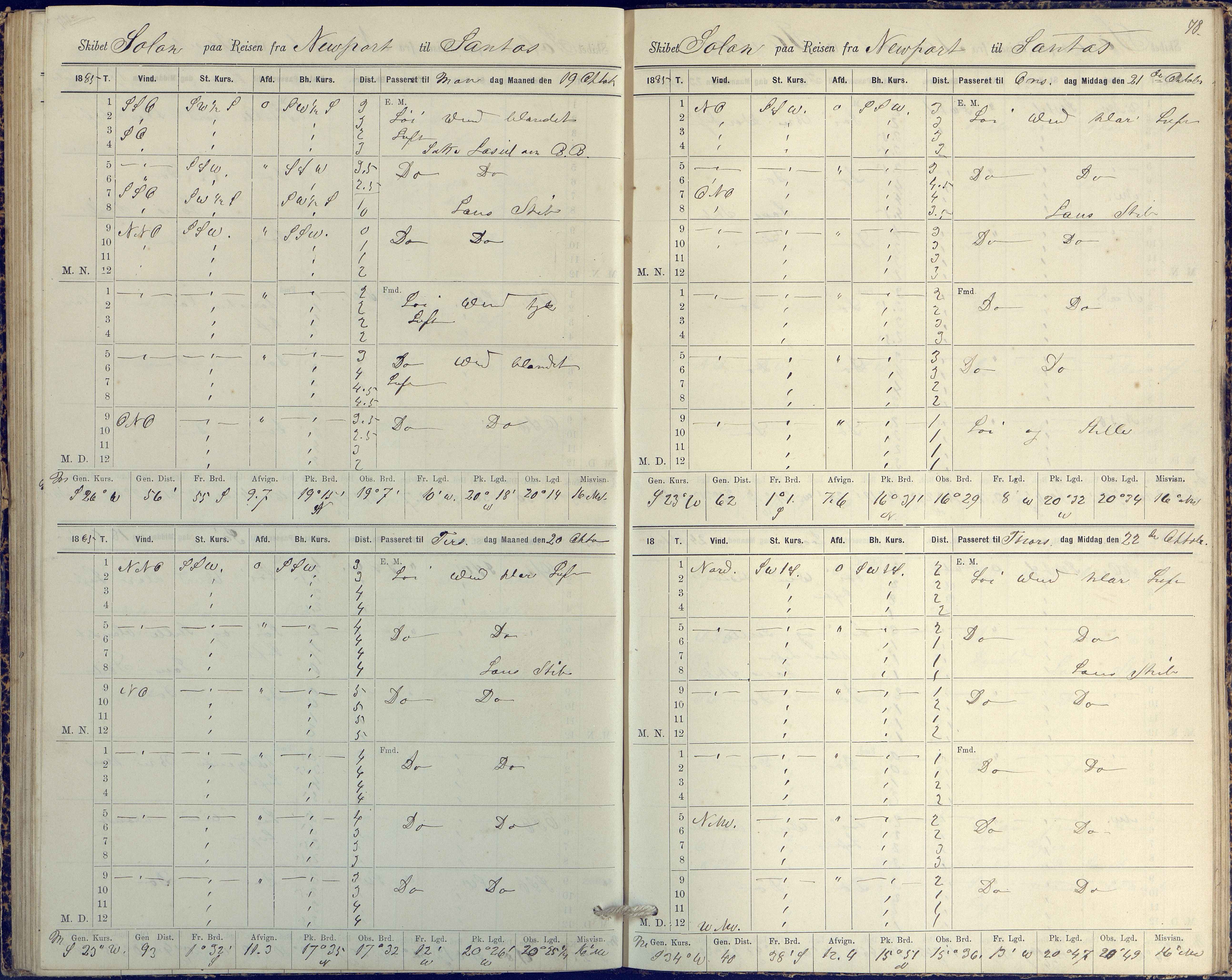 Fartøysarkivet, AAKS/PA-1934/F/L0331/0003: Solon (fregatt) / Solon (fregatt) skipsjournal 1884-1885, 1884-1885, p. 78