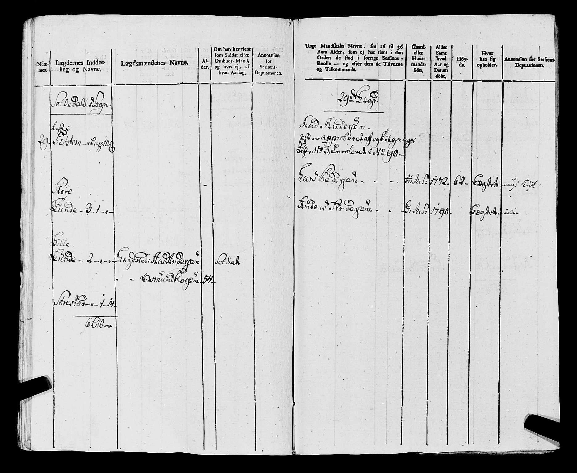 Fylkesmannen i Rogaland, AV/SAST-A-101928/99/3/325/325CA, 1655-1832, p. 9256