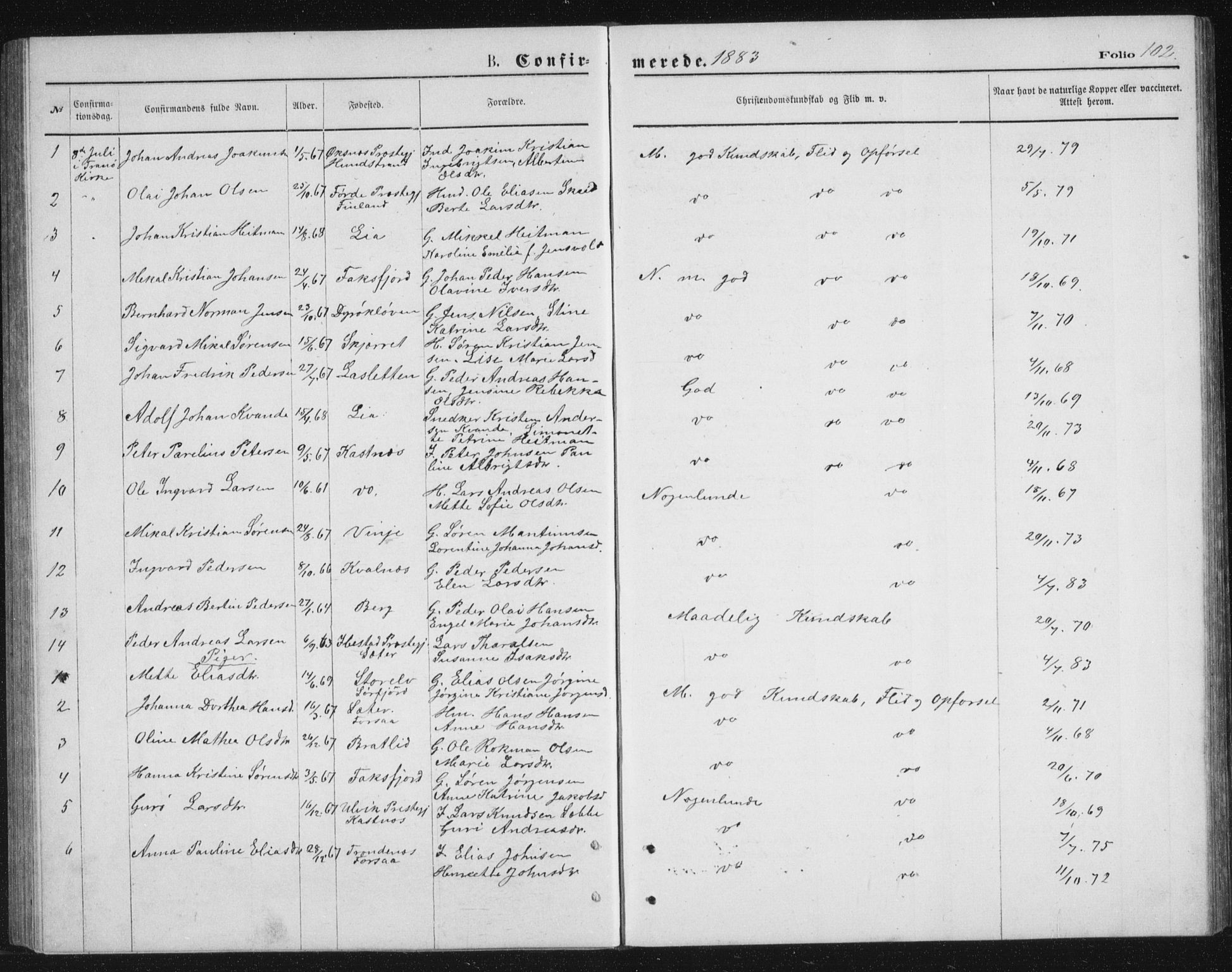 Tranøy sokneprestkontor, SATØ/S-1313/I/Ia/Iab/L0013klokker: Parish register (copy) no. 13, 1874-1896, p. 102