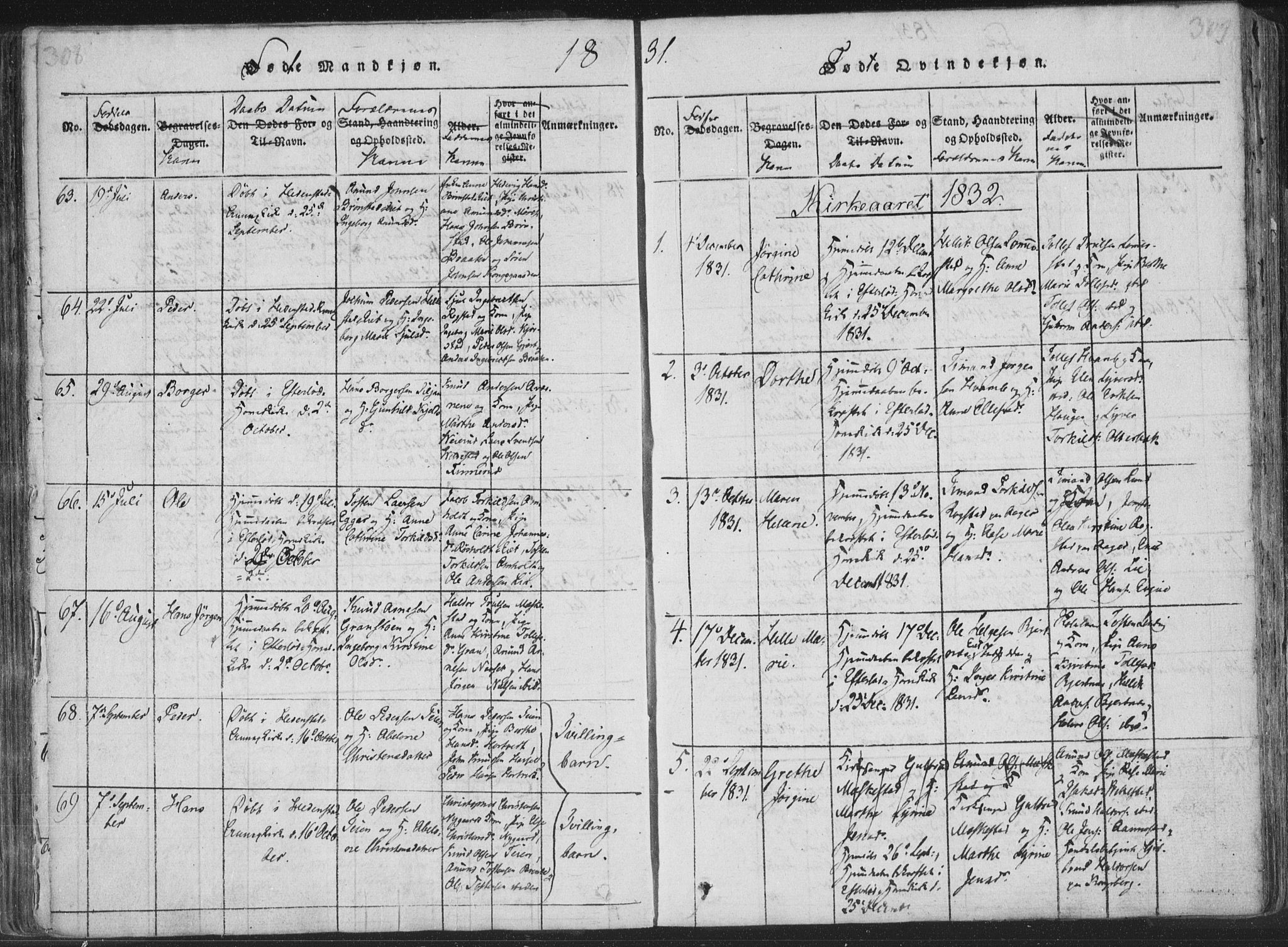 Sandsvær kirkebøker, AV/SAKO-A-244/F/Fa/L0004: Parish register (official) no. I 4, 1817-1839, p. 308-309