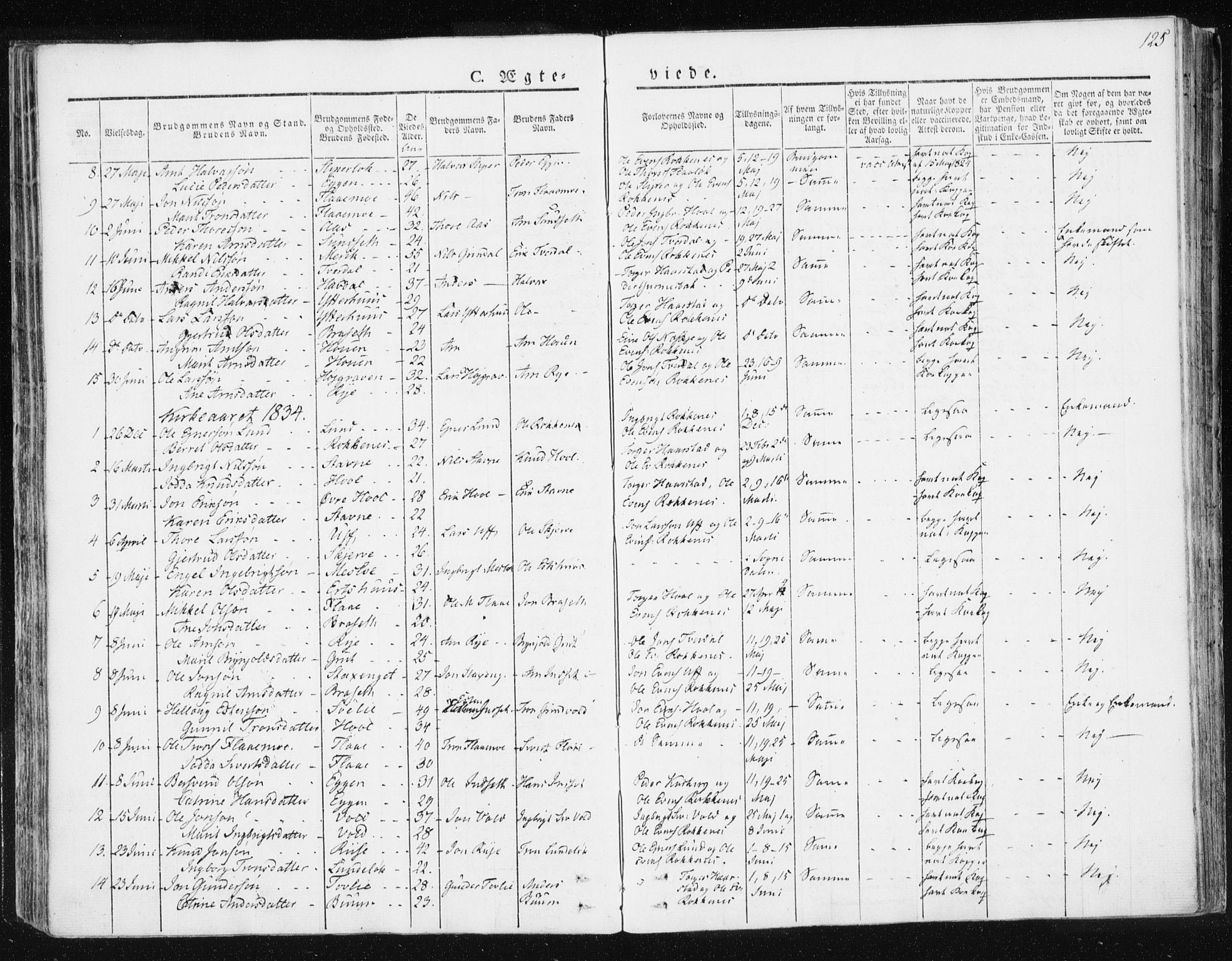 Ministerialprotokoller, klokkerbøker og fødselsregistre - Sør-Trøndelag, SAT/A-1456/674/L0869: Parish register (official) no. 674A01, 1829-1860, p. 125