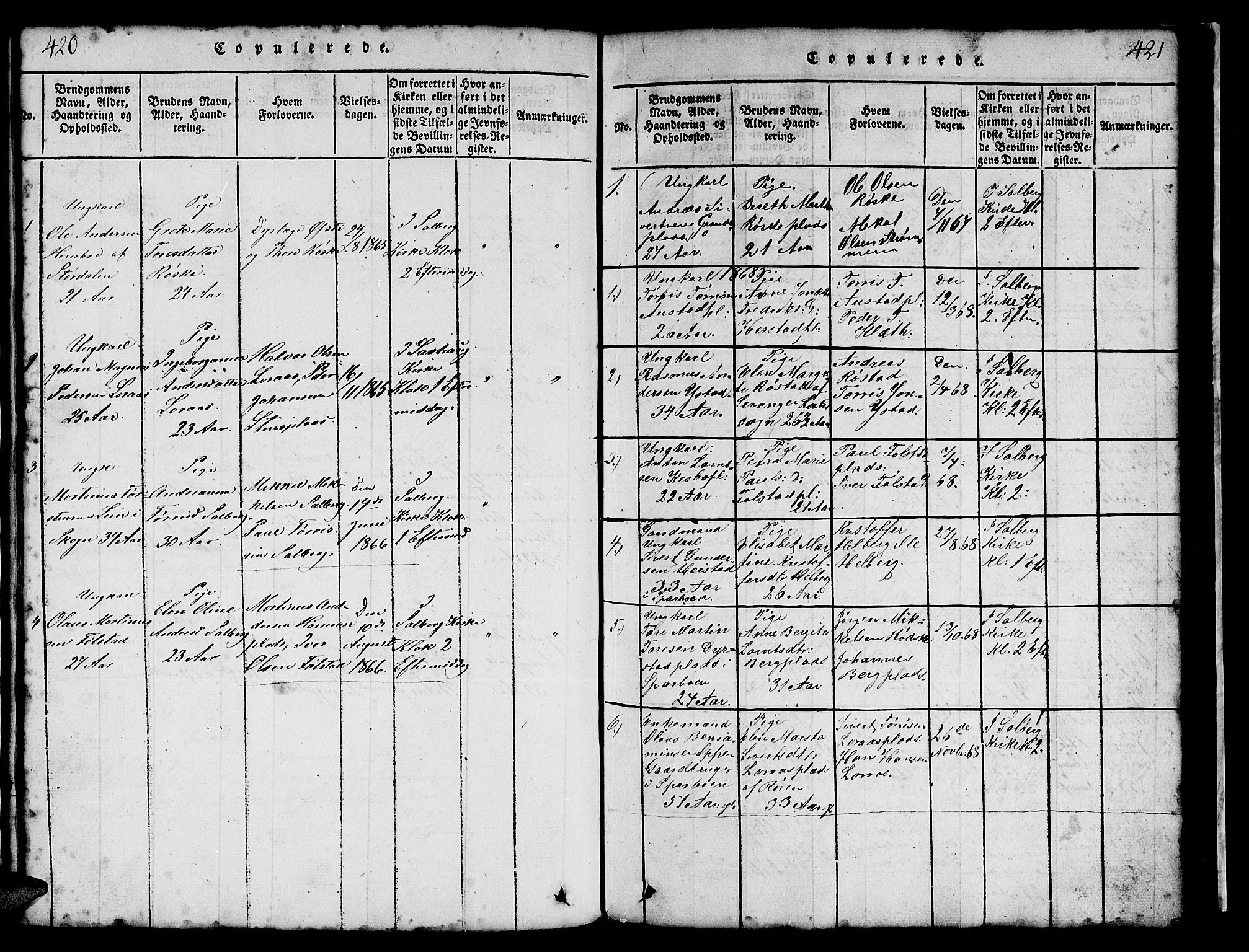 Ministerialprotokoller, klokkerbøker og fødselsregistre - Nord-Trøndelag, SAT/A-1458/731/L0310: Parish register (copy) no. 731C01, 1816-1874, p. 420-421