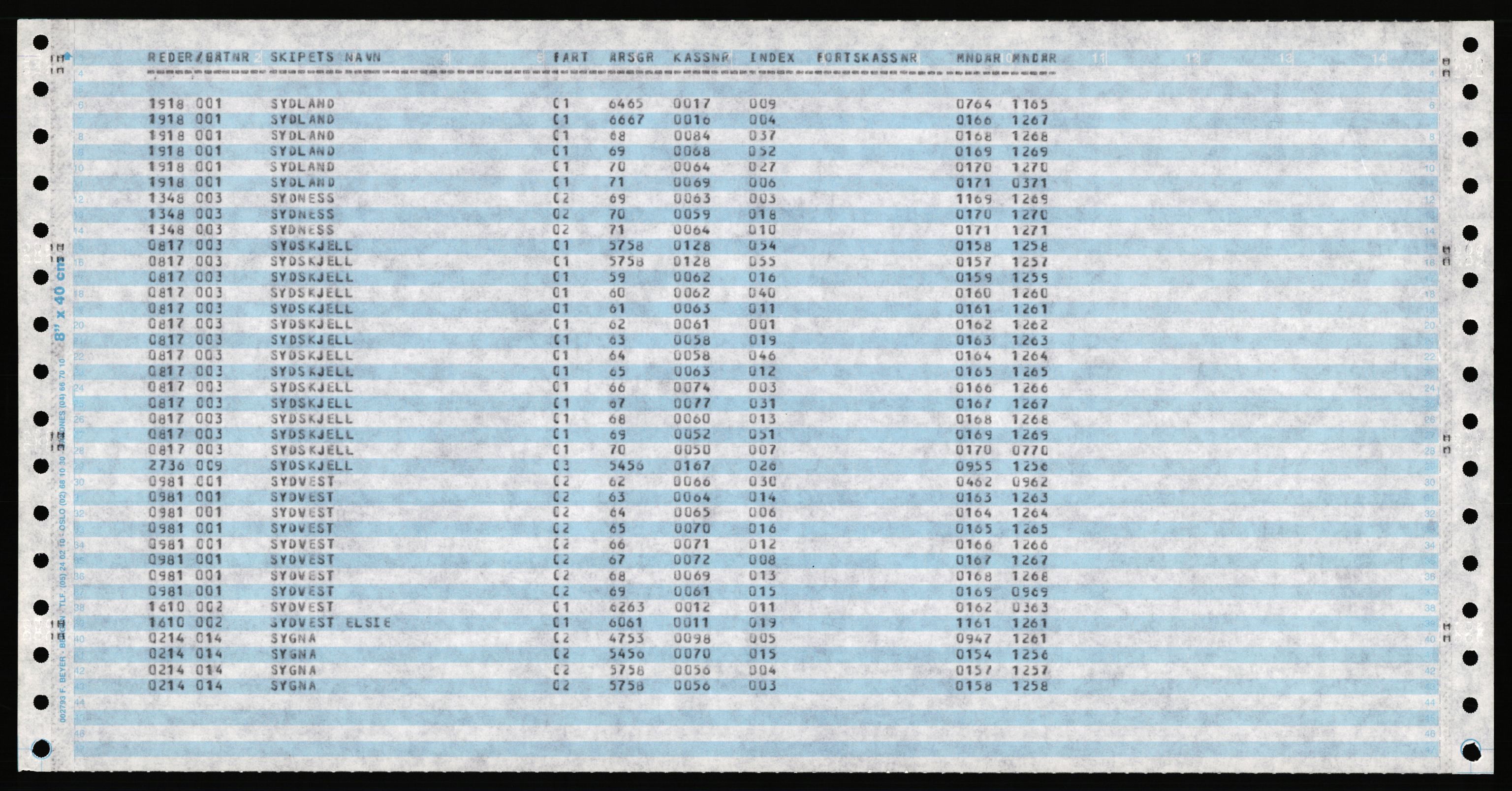 Direktoratet for sjømenn, AV/RA-S-3545/K/Ka, 1947-1971, p. 1192