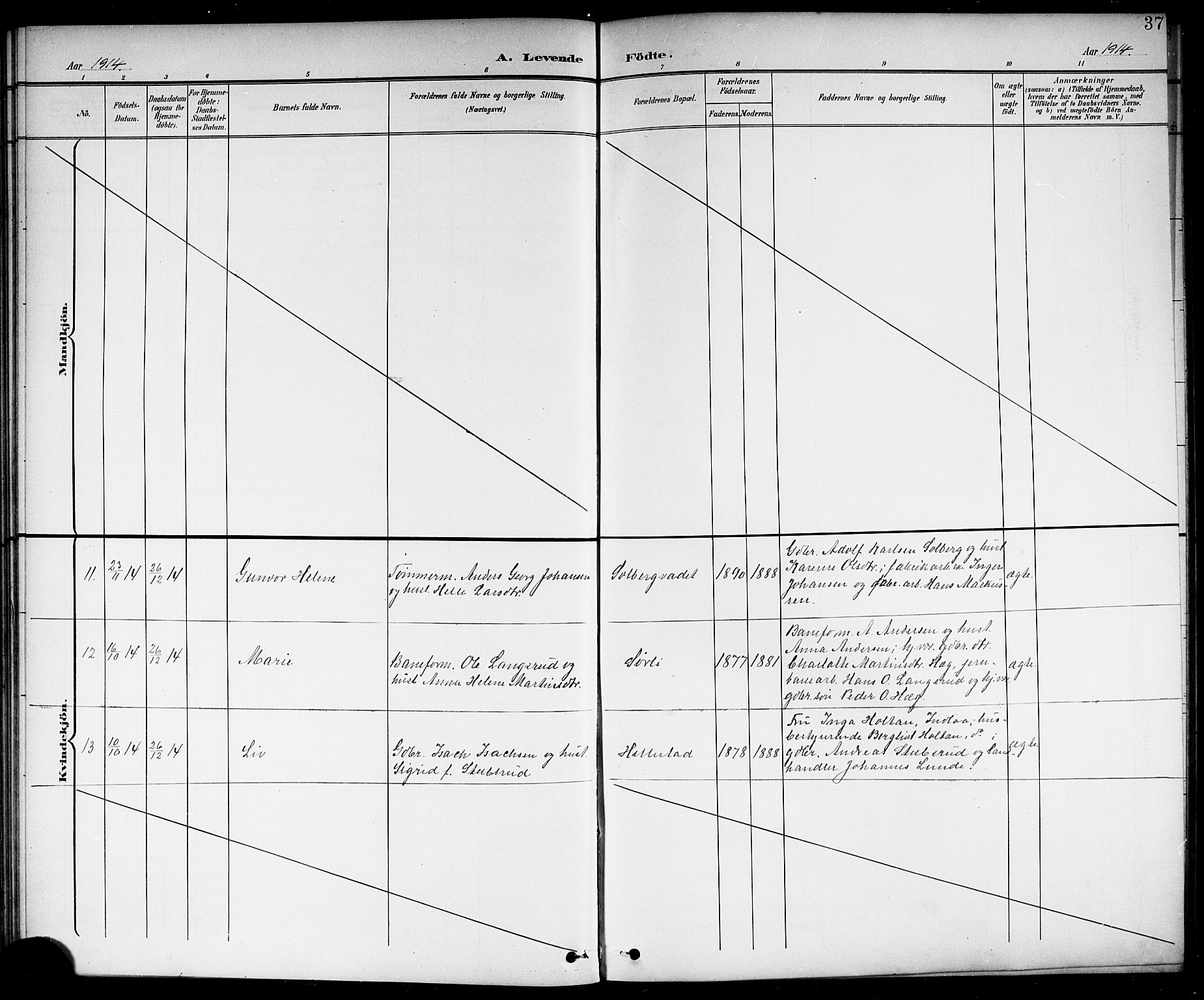 Botne kirkebøker, SAKO/A-340/G/Gb/L0004: Parish register (copy) no. II 3, 1899-1917, p. 37