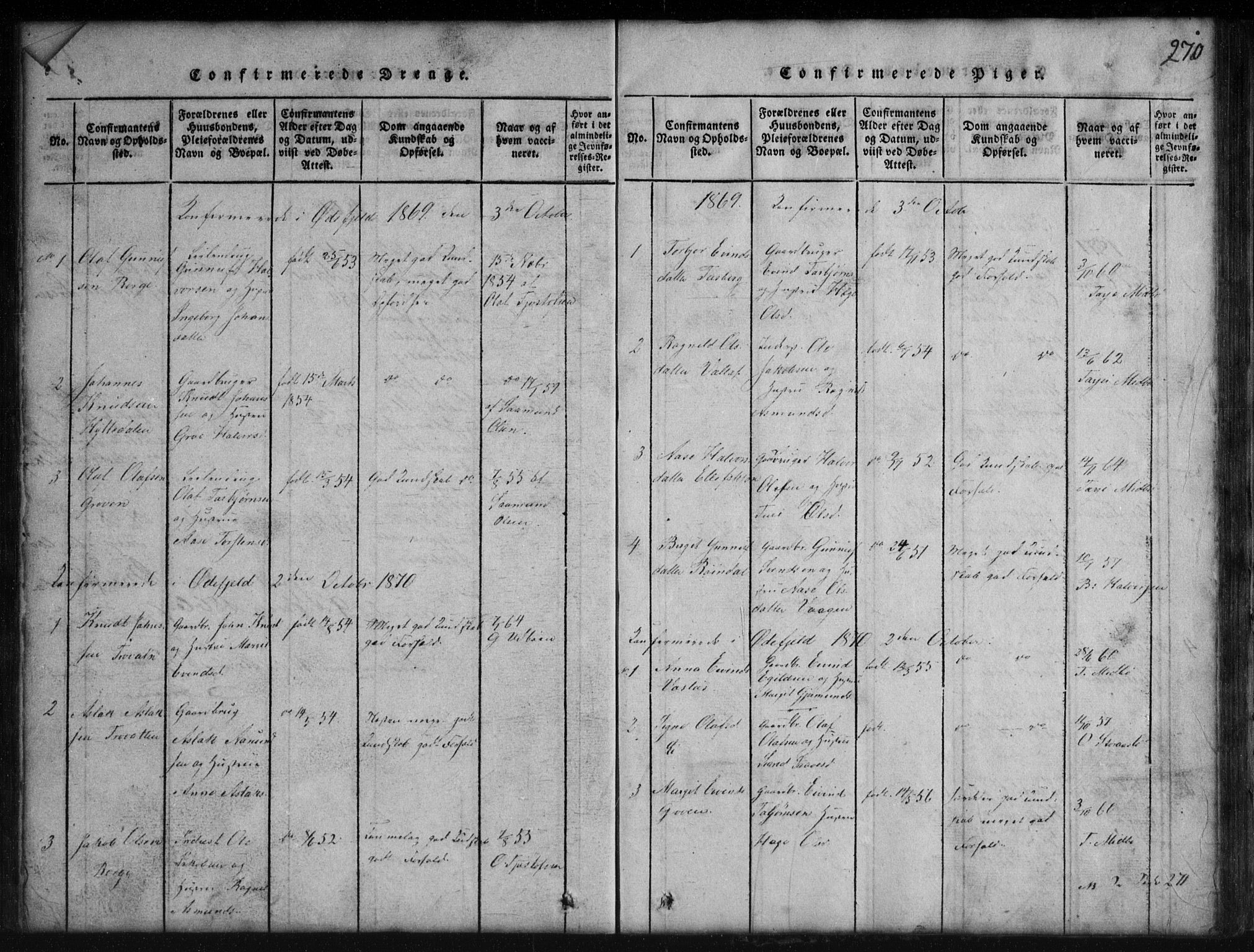 Rauland kirkebøker, SAKO/A-292/G/Gb/L0001: Parish register (copy) no. II 1, 1815-1886, p. 270