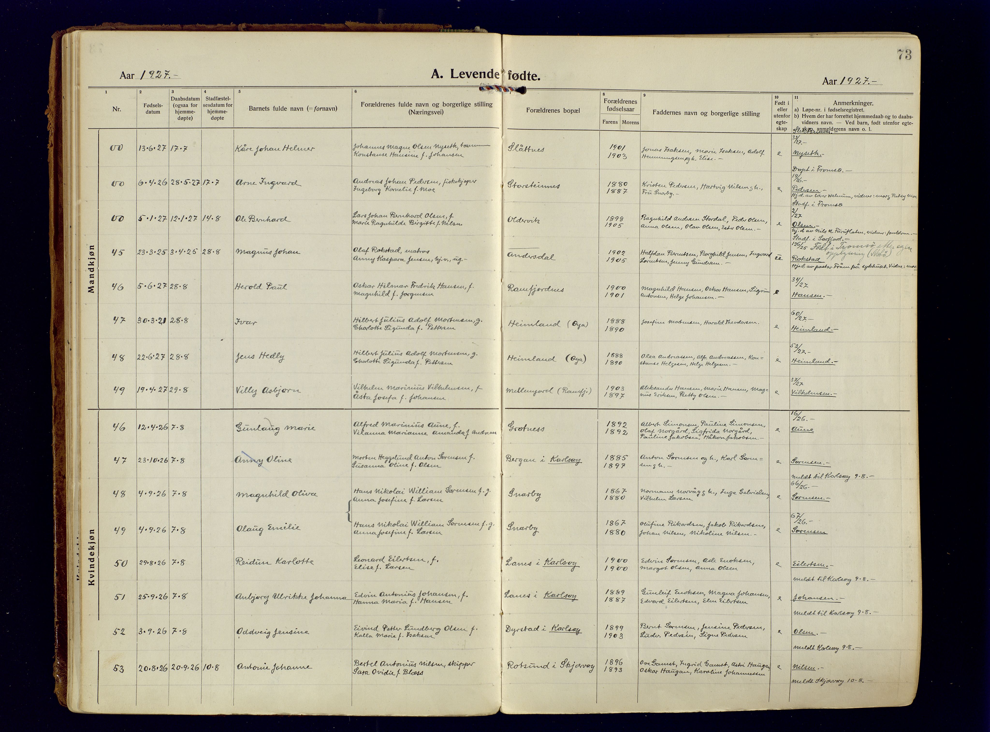 Tromsøysund sokneprestkontor, AV/SATØ-S-1304/G/Ga/L0009kirke: Parish register (official) no. 9, 1922-1934, p. 73