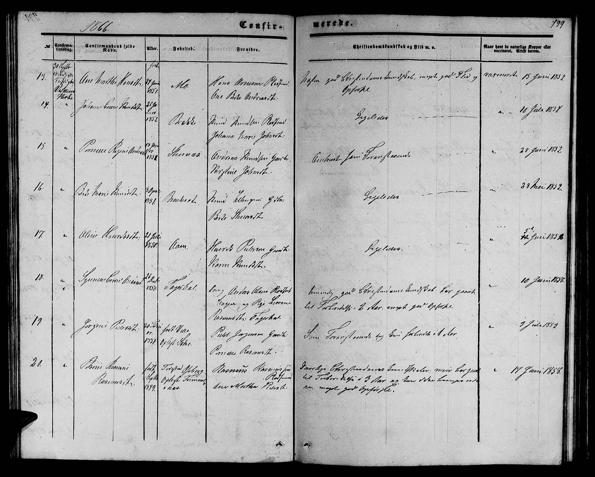 Ministerialprotokoller, klokkerbøker og fødselsregistre - Møre og Romsdal, AV/SAT-A-1454/513/L0188: Parish register (copy) no. 513C02, 1865-1882, p. 199