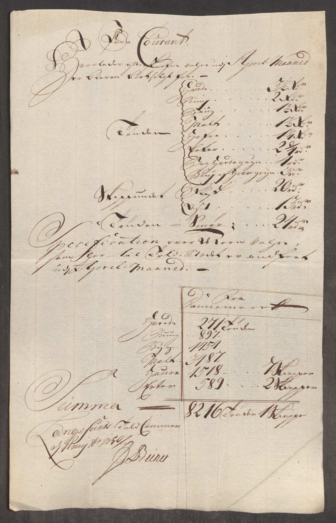 Rentekammeret inntil 1814, Realistisk ordnet avdeling, RA/EA-4070/Oe/L0004: [Ø1]: Priskuranter, 1749-1752, p. 346