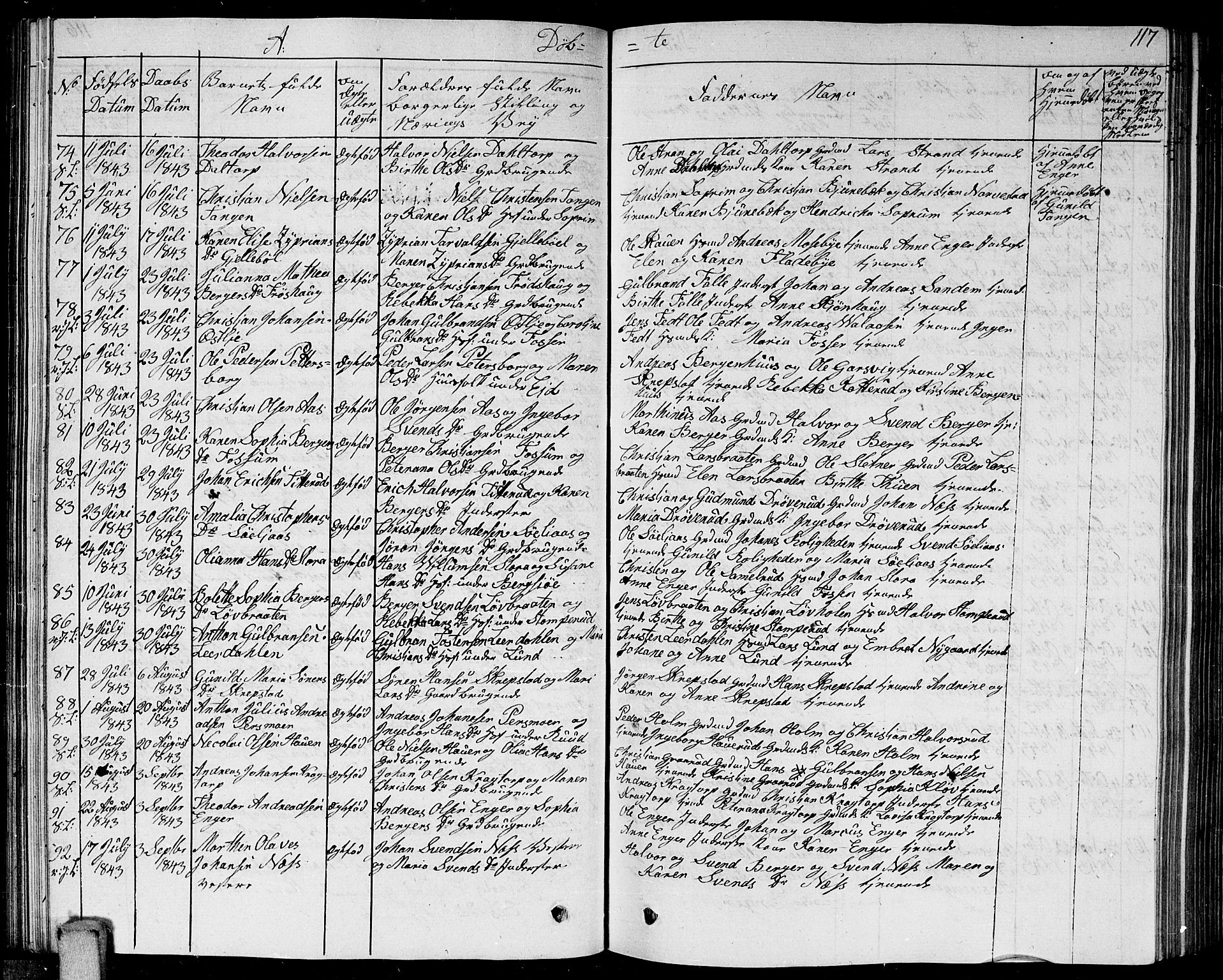 Høland prestekontor Kirkebøker, AV/SAO-A-10346a/G/Ga/L0002: Parish register (copy) no. I 2, 1827-1845, p. 117