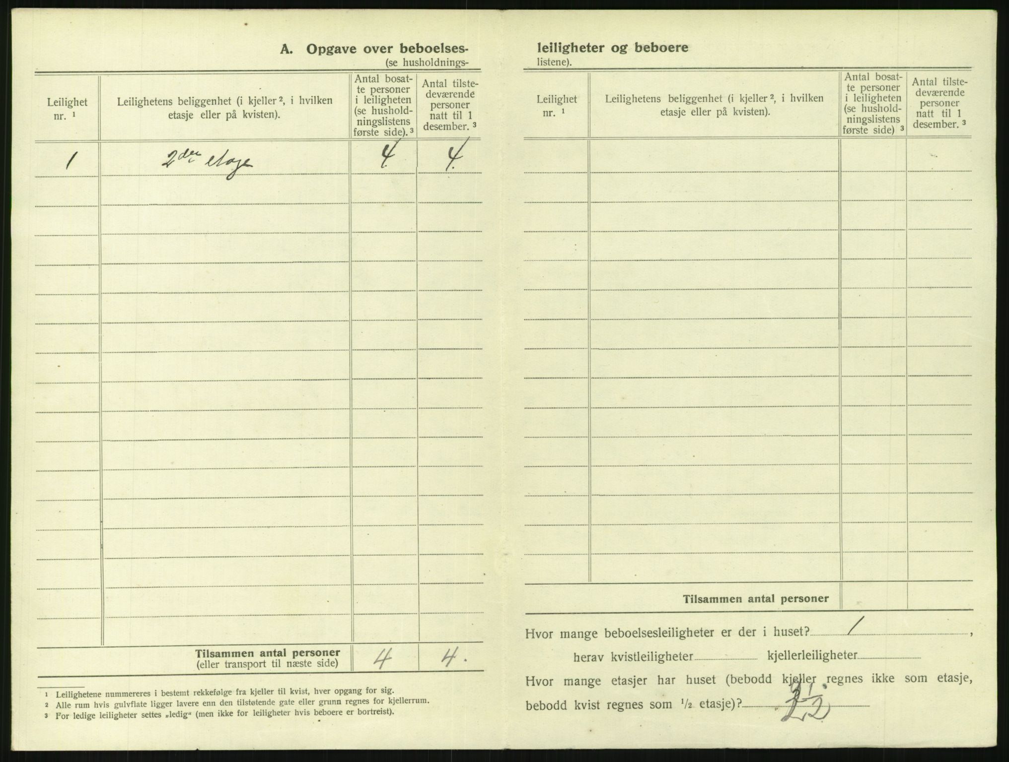 SAKO, 1920 census for Horten, 1920, p. 254