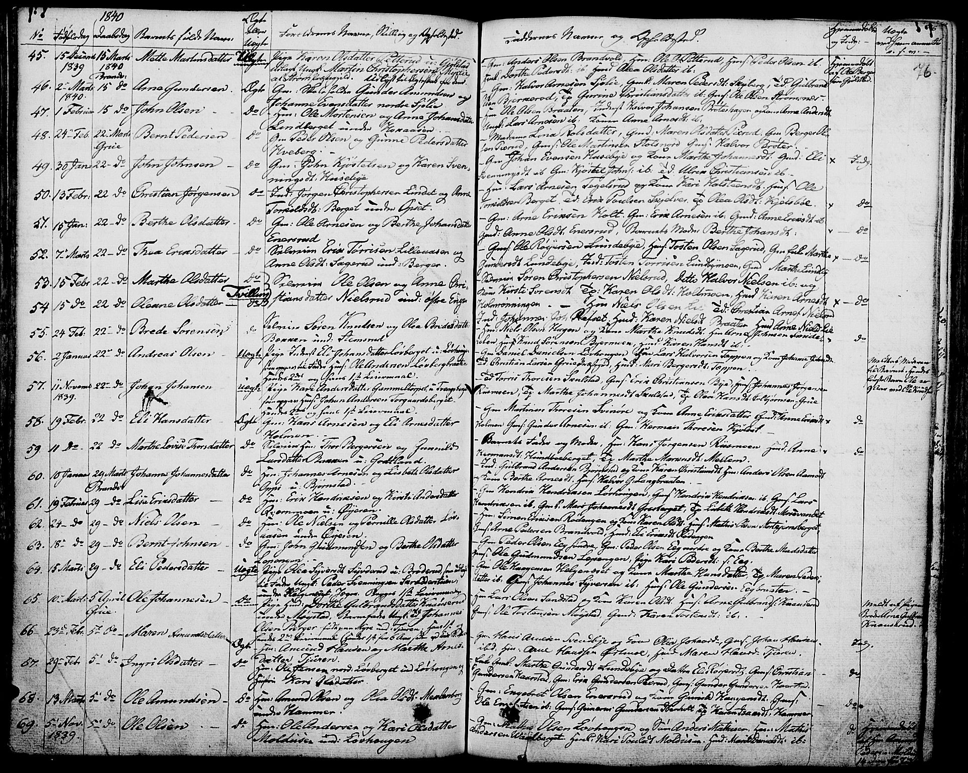 Grue prestekontor, AV/SAH-PREST-036/H/Ha/Haa/L0007: Parish register (official) no. 7, 1830-1847, p. 76