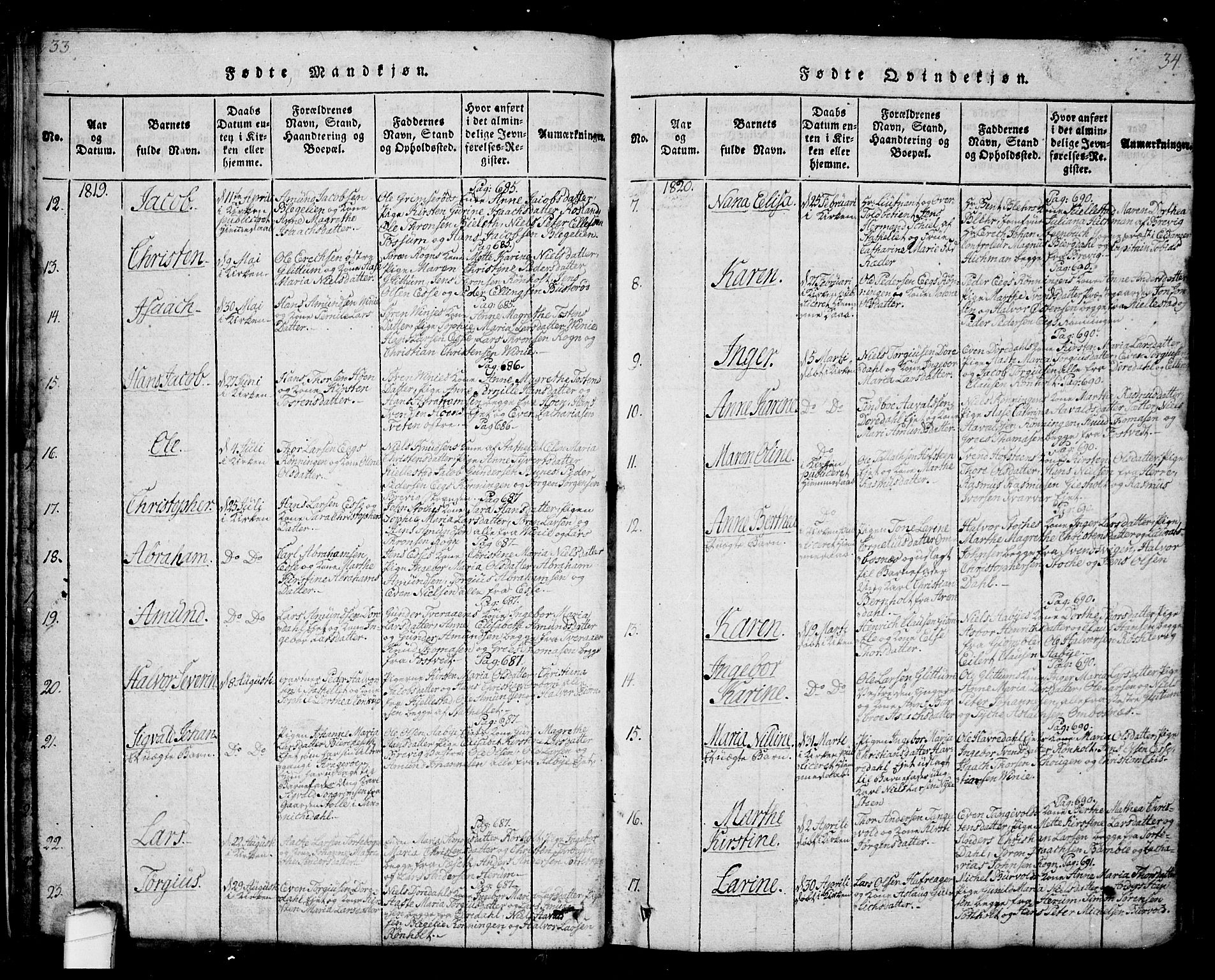 Bamble kirkebøker, AV/SAKO-A-253/G/Ga/L0005: Parish register (copy) no. I 5, 1814-1855, p. 33-34