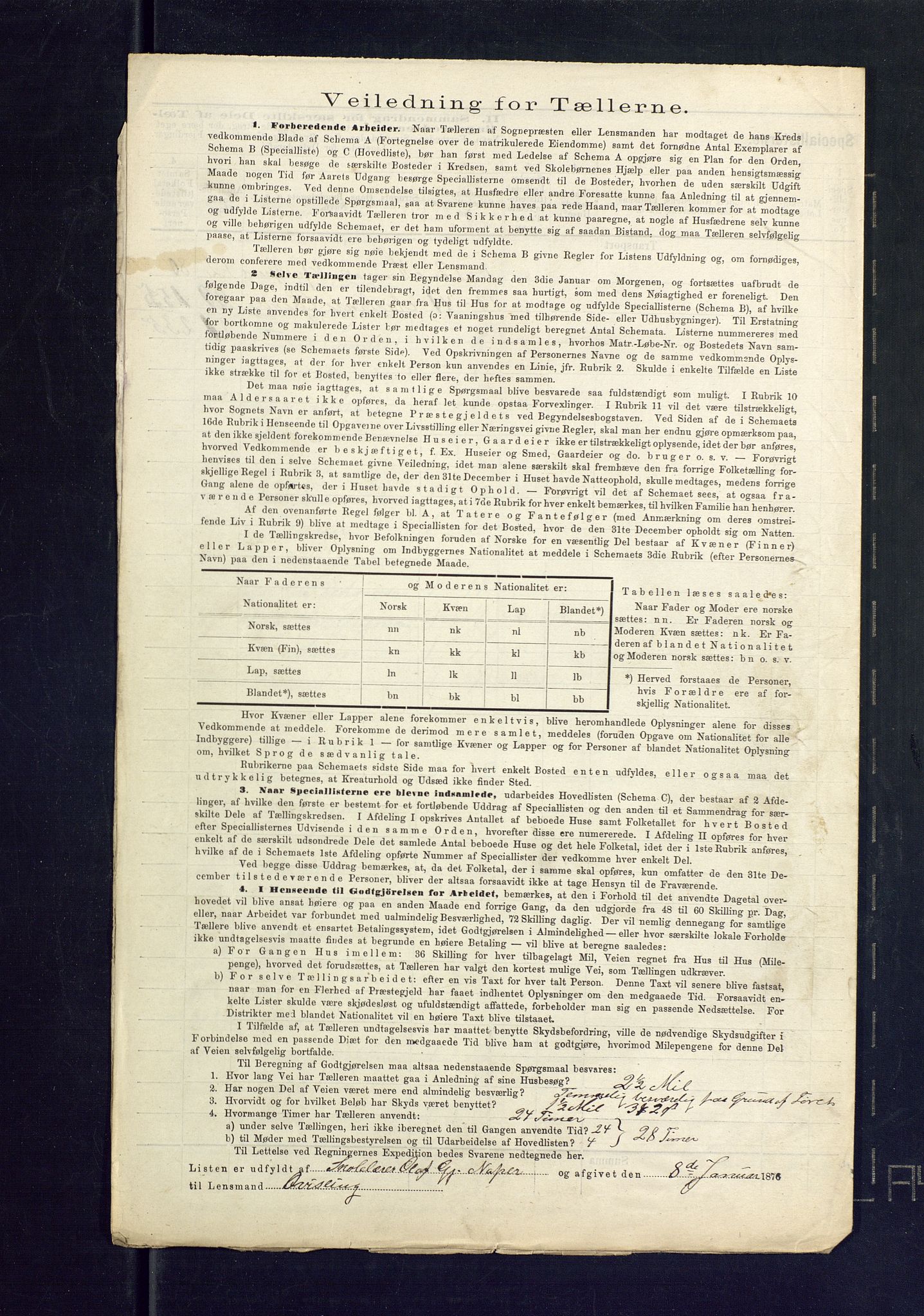 SAKO, 1875 census for 0831P Moland, 1875, p. 16