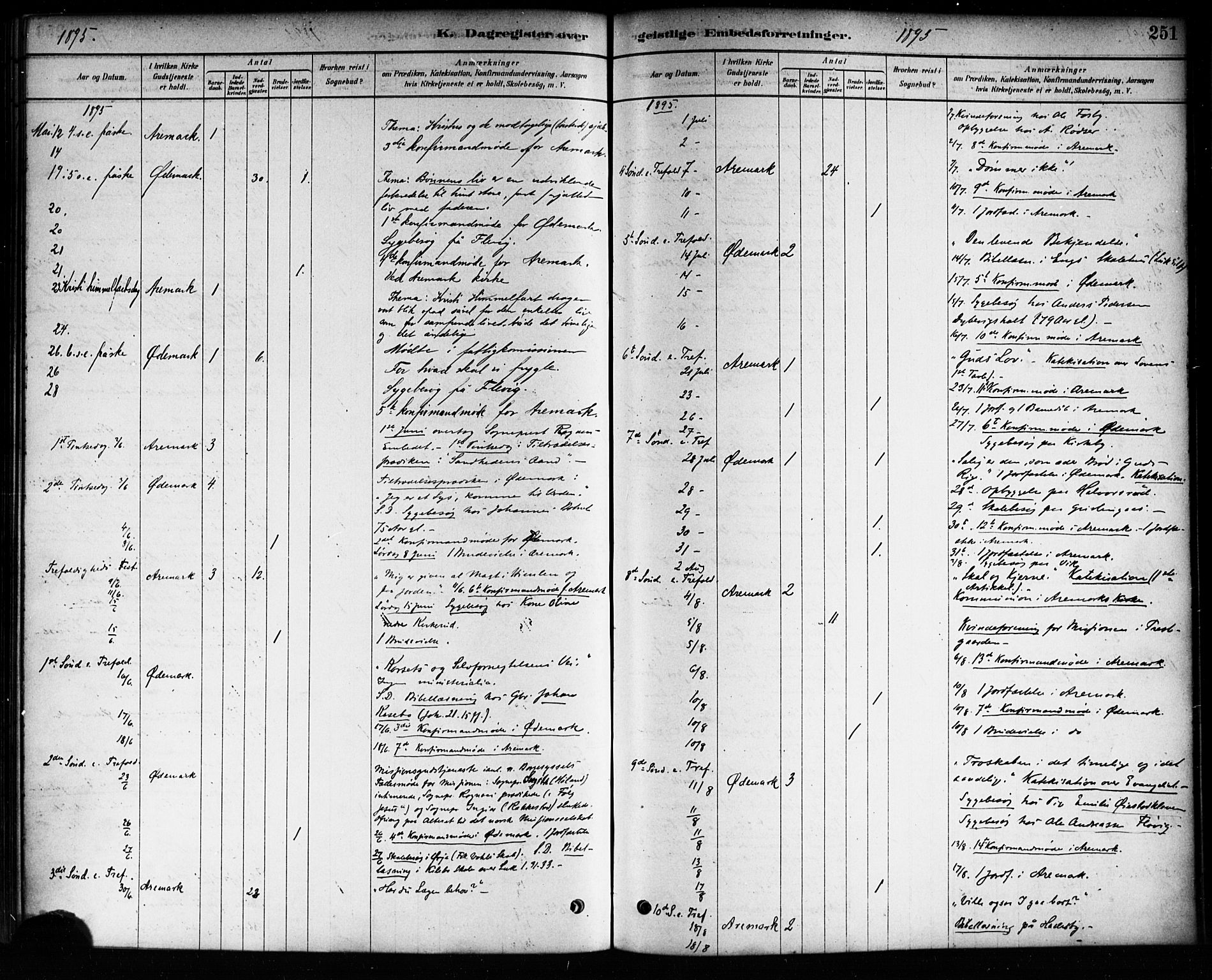 Aremark prestekontor Kirkebøker, AV/SAO-A-10899/F/Fb/L0004: Parish register (official) no. II 4, 1878-1895, p. 251